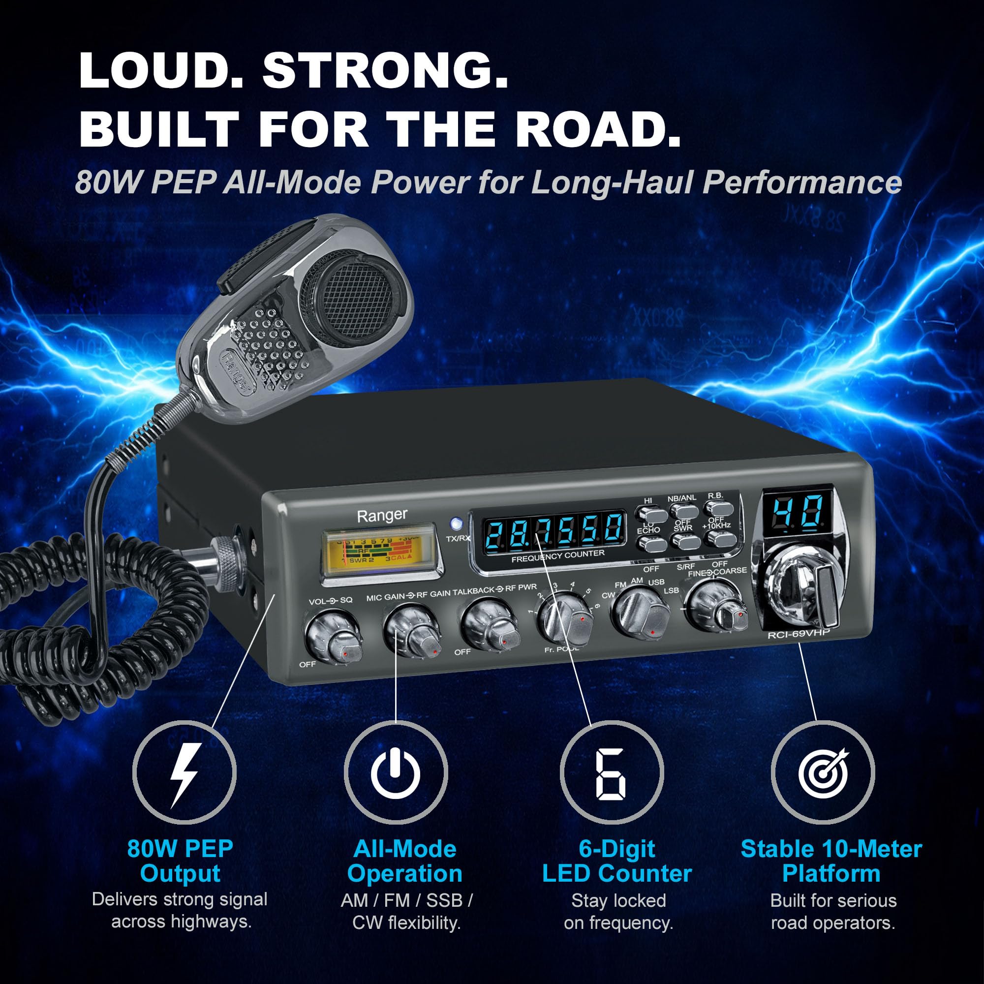 Ranger RCI-69VHP High Power 10 Meter Amateur Radio 80W PEP All-Mode (CW/FM/AM/SSB) SRA-198NC Dynamic Noise Canceling Mic 6-Digit Frequency Counter Fine/Coarse Clarifier SWR Meter & Big Heatsink — view 3