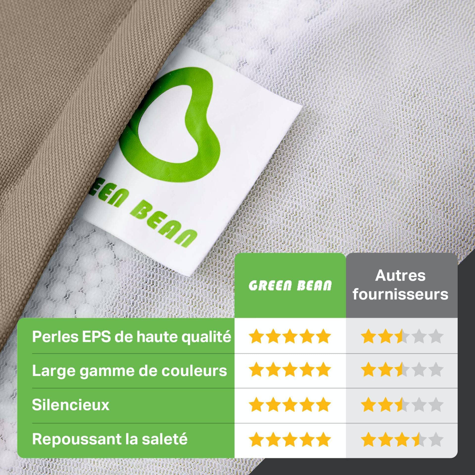 Green Bean© Pouf d'Extérieur-Tabouret 40x40x40cm avec Remplissage de Perles EPS - Extension & Add-on pour Poufs Coussin Pieds Sol Siège Enfants & Adultes Repose-Pieds Taupe