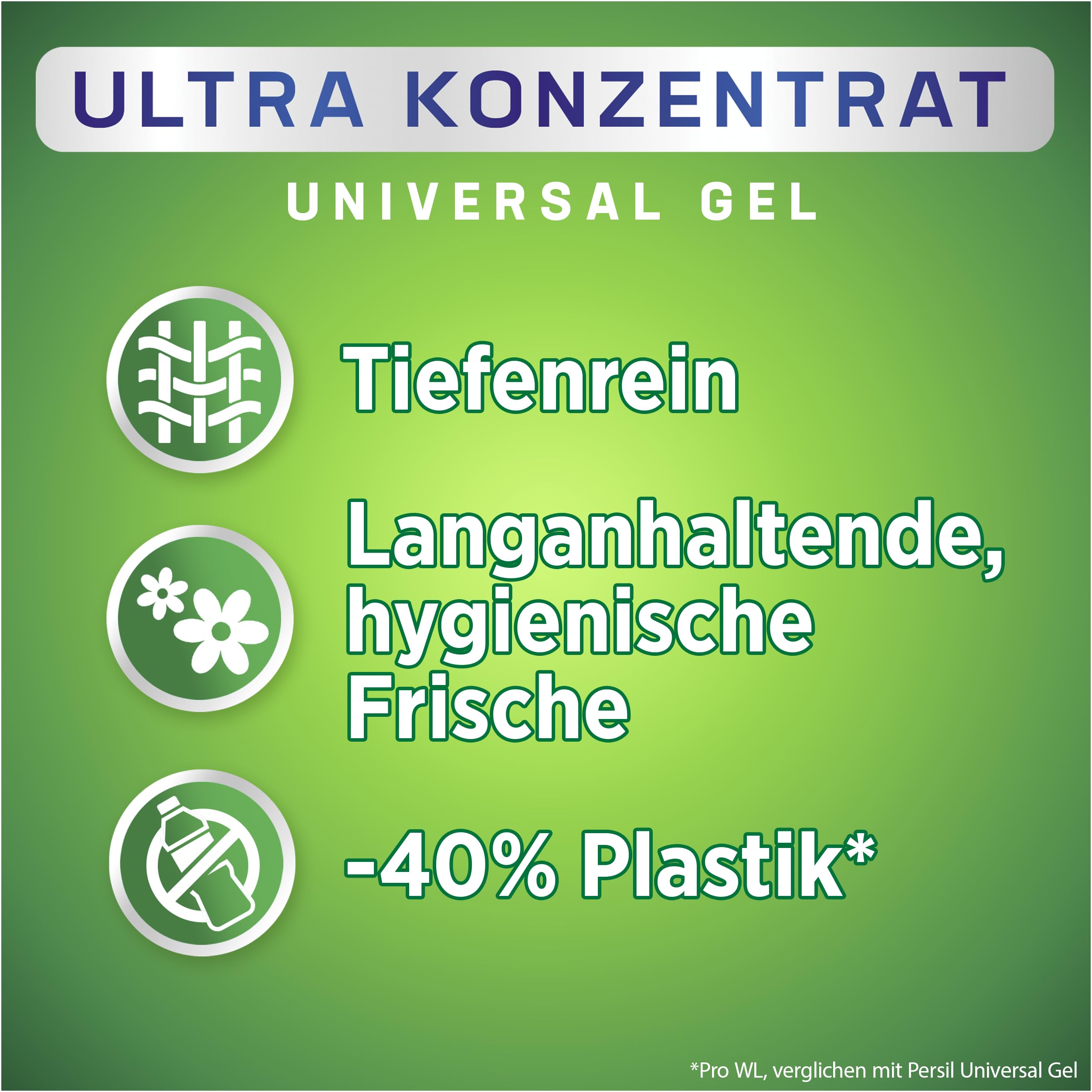 Persil Detersivo liquido universale (124 lavaggi), altamente concentrato, ultra concentrato, per la rimozione delle macchie con tecnologia Deep Clean-Plus