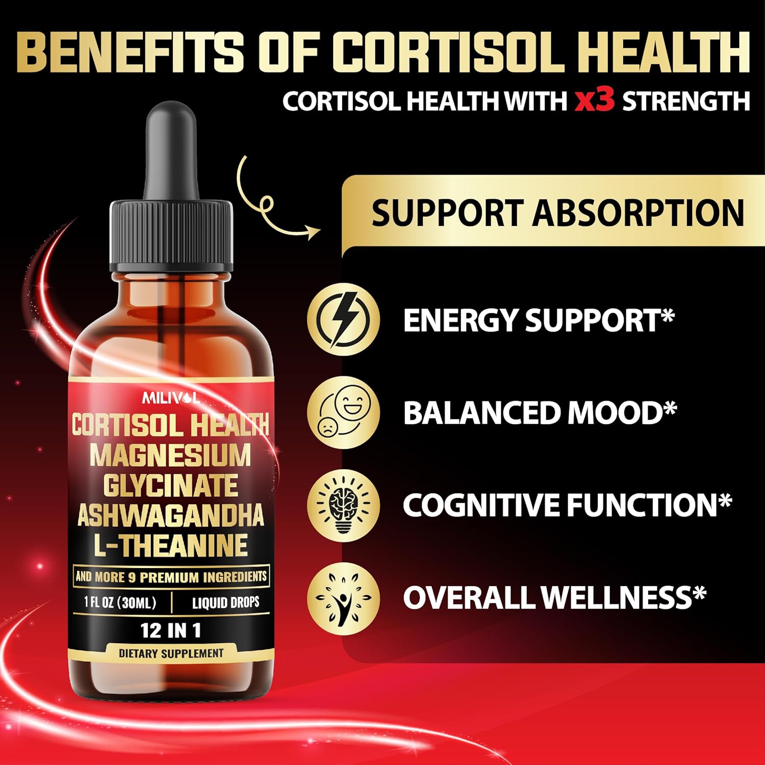 Cortisol Supplement for Women and Men - 12in1 Cortisol Detox Manager Reducer with Magnesium, Ashwagandha, L-Theanine, Phosphatidylserine - Hormone Balanced Liquid Drops - 1FL Oz - Image 7
