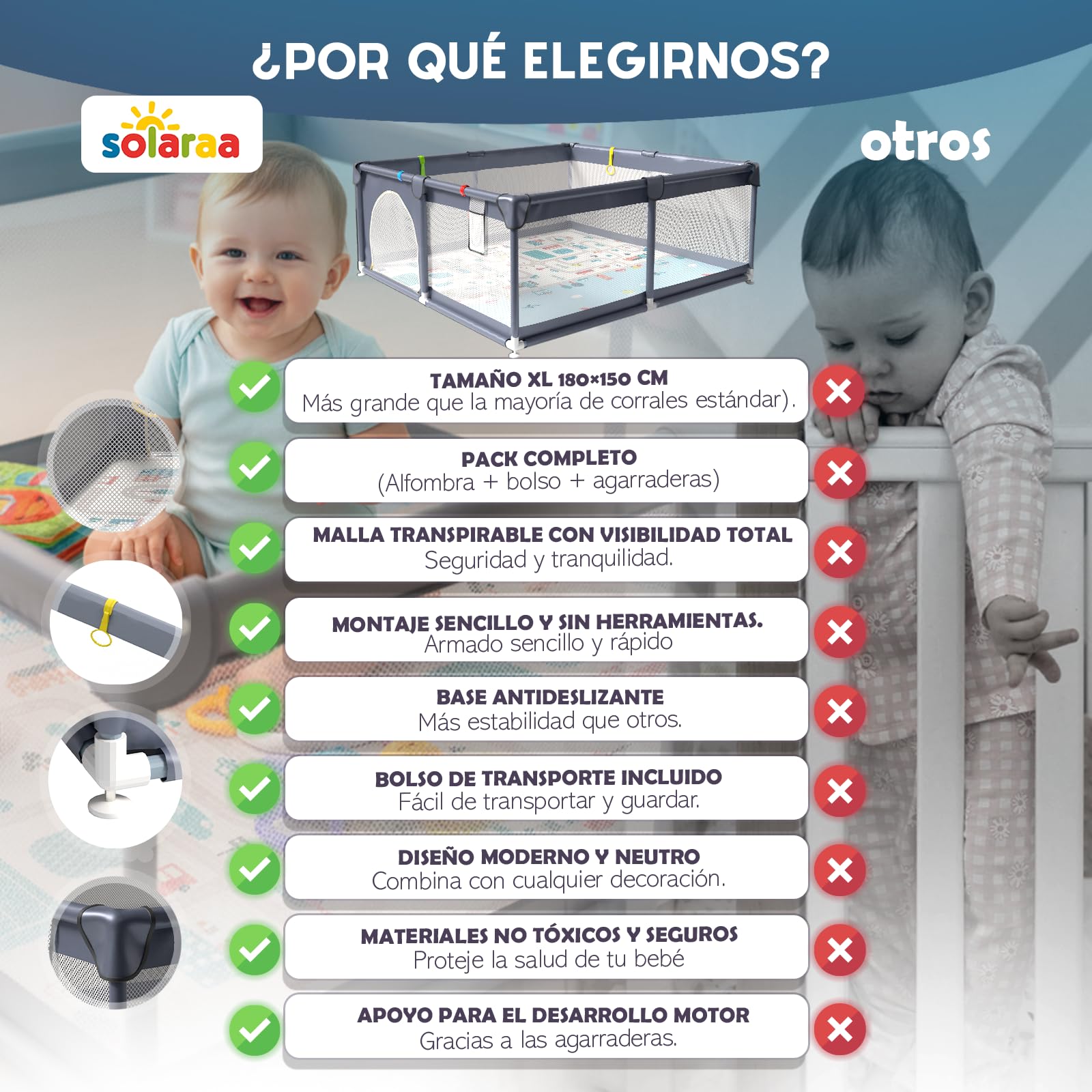 Corralito Bebé XL 150×180 cm + Alfombra Acolchada Reversible+6 Asas de Agarre + Bolsa de Transporte | guia didactica infantil+Contraste Libros de Tela Bebé