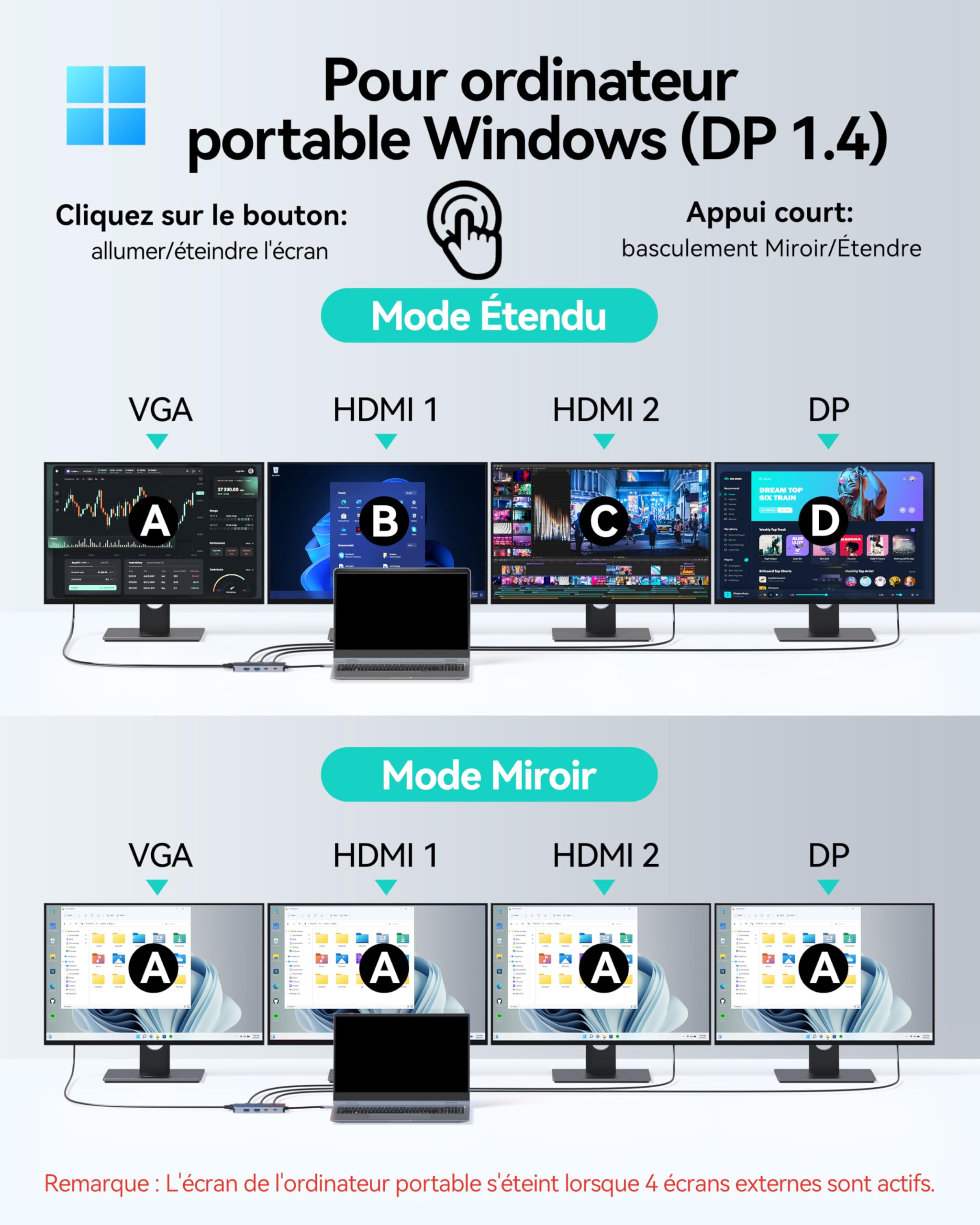 MOKiN Station d'accueil USB C Triple Écran 9 en 1 Dock USB C Double HDMI 4K DisplayPort VGA PD 100W Ethernet Gigabit USB A/C 3.0
