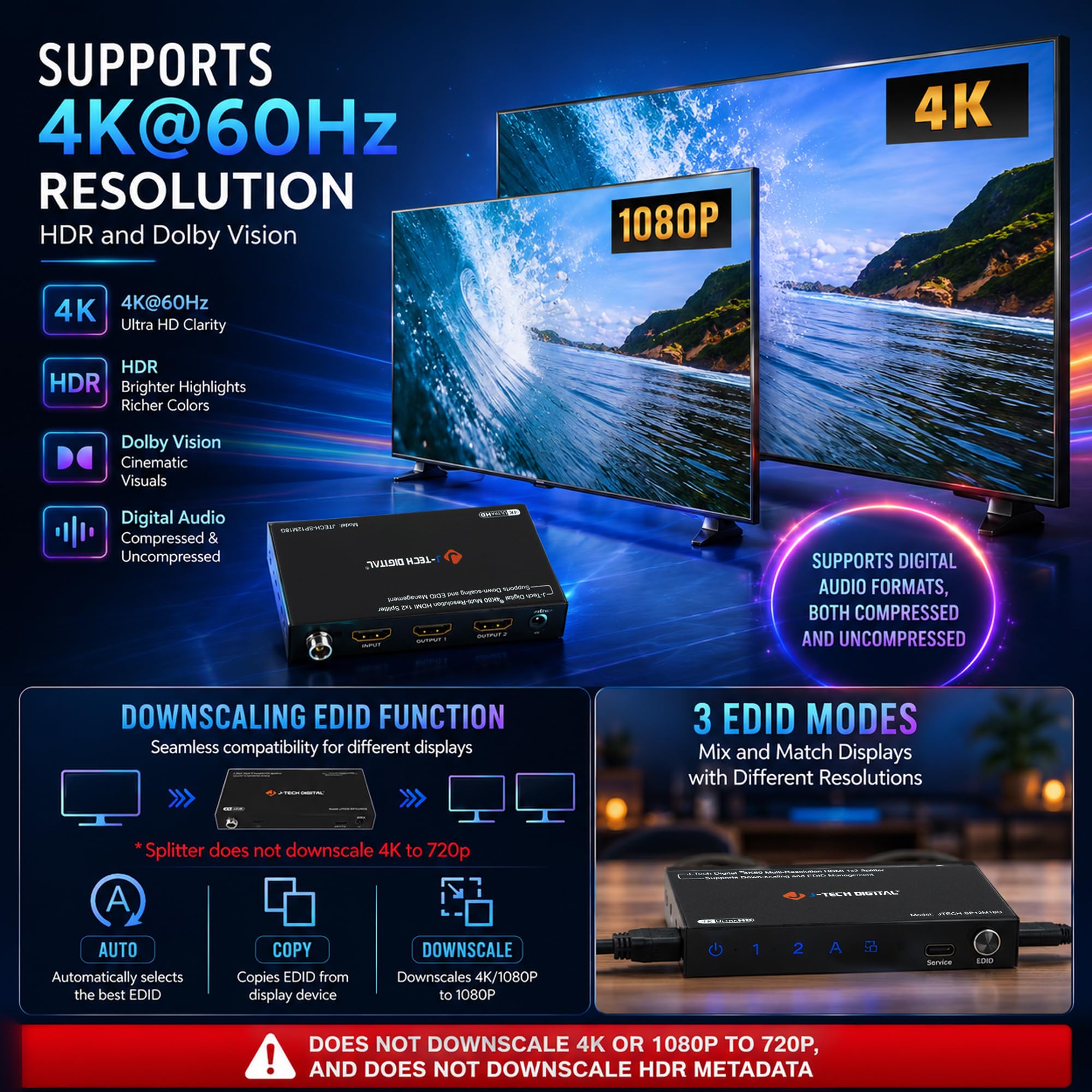J-Tech Digital Divisor HDMI 1 en 2 salidas 4K a 60Hz, divisor HDMI 1x2 para pantalla duplicada/espejo 4K a 1080P, función de reducción de escala 3 ajustes EDID (JTECH-SP12M18G)