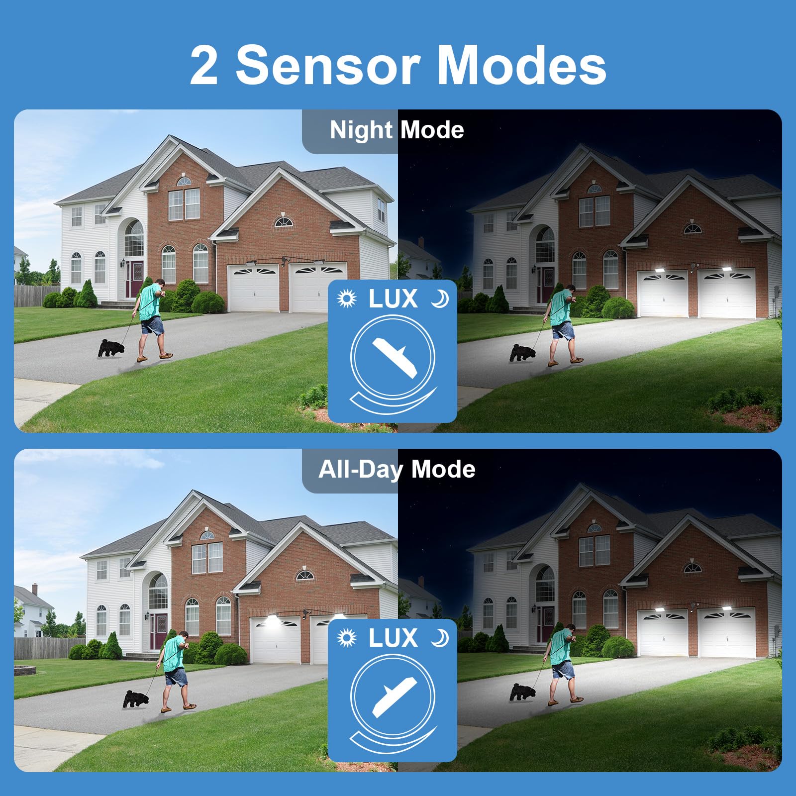 Kekeou Sensor de movimiento, detector de movimiento de repuesto de 160 grados para reflector de seguridad, tiempo ajustable y sensibilidad de detección de hasta 40 pies, sensor PIR de 2 modos para luz