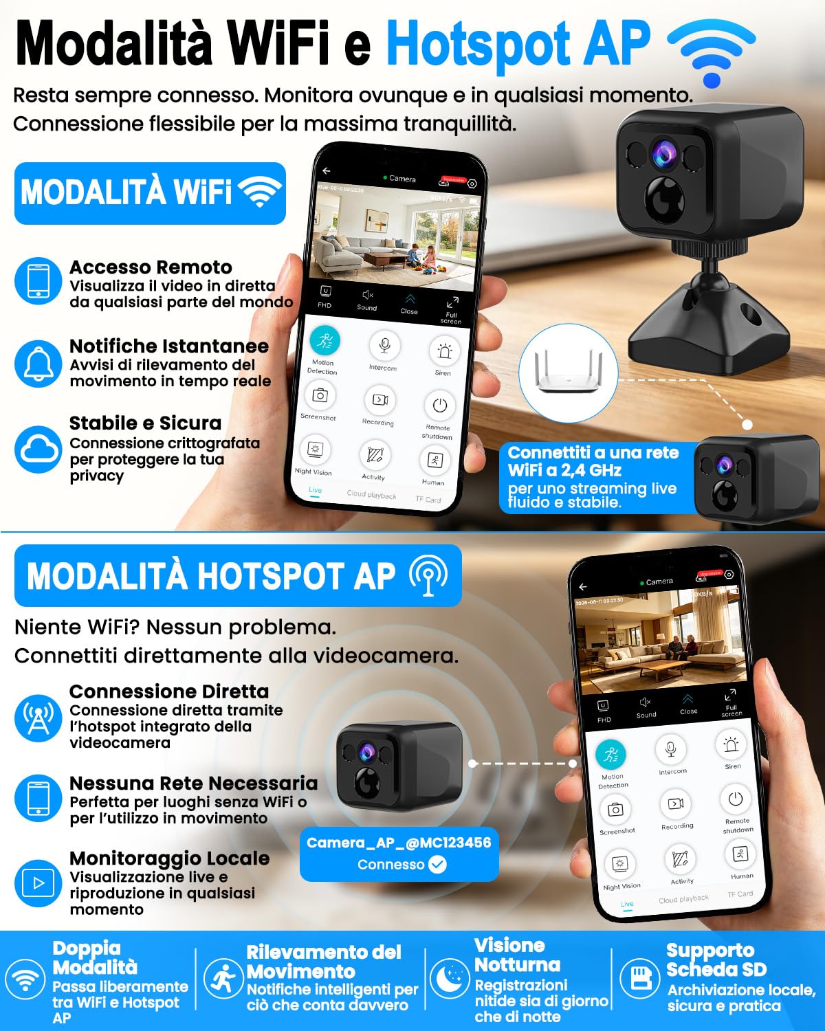 Mini Telecamera Spia ,4K Telecamera Videosorveglianza, WiFi o Modalità AP | Bassa Potenza, 160 Giorni di Standby, Visione Notturna Telecamera Senza Wifi per Interna/esterns/Casa, Nero