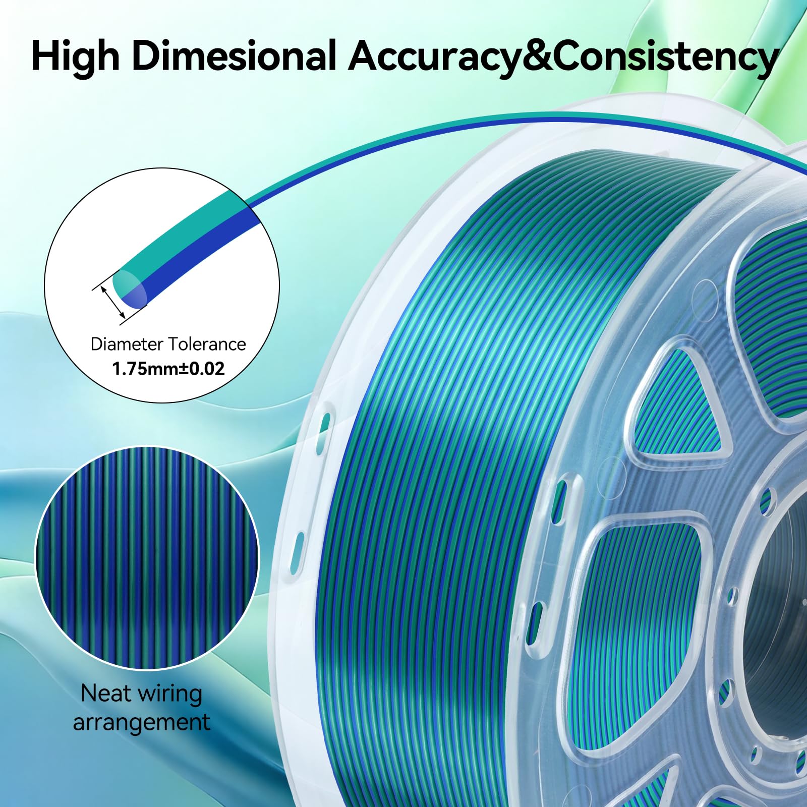 Kingroon Filamento PLA de doble color de 1.75 mm, color azul y verde, se adapta a la mayoría de impresoras 3D FDM, precisión dimensional +/- 0.03 mm, carrete de 2.2 libras, filamento brillante de