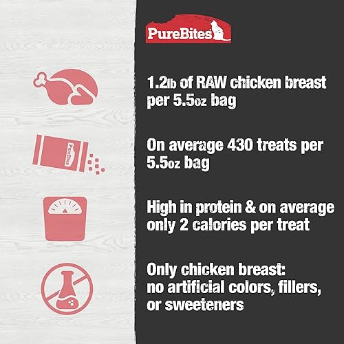 Miniatura 5 de PureBites Golosinas liofilizadas de pollo para gatos, 1 ingrediente, fabricadas en Estados Unidos, 5.5 onzas
