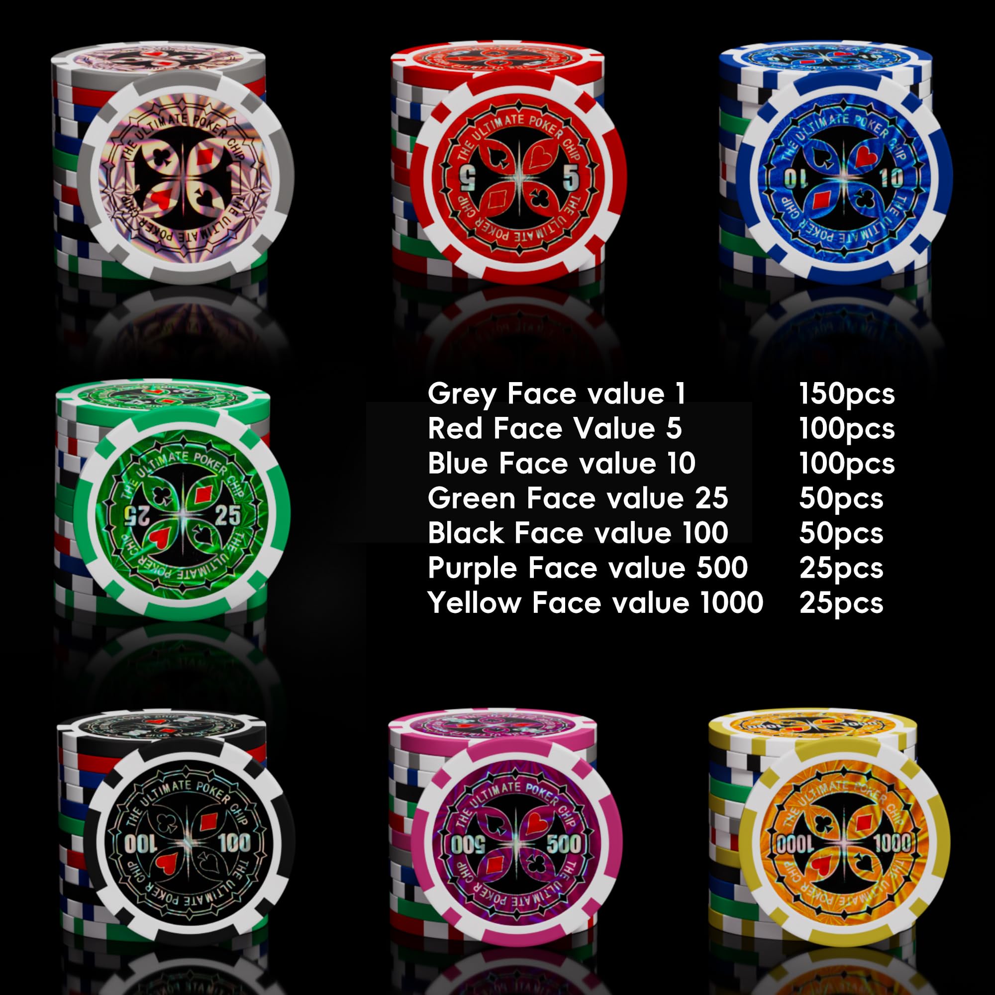 Texas Holdem Pokerchips-Set, 500-teiliges Poker-Set, Denomination Pokerchip-Set mit nummerierten, professionellen Casino-Chips, Aluminiumgehäuse, 11,5 g Gaming-Chips für Texas Hold'em, Blackjack-Spiel