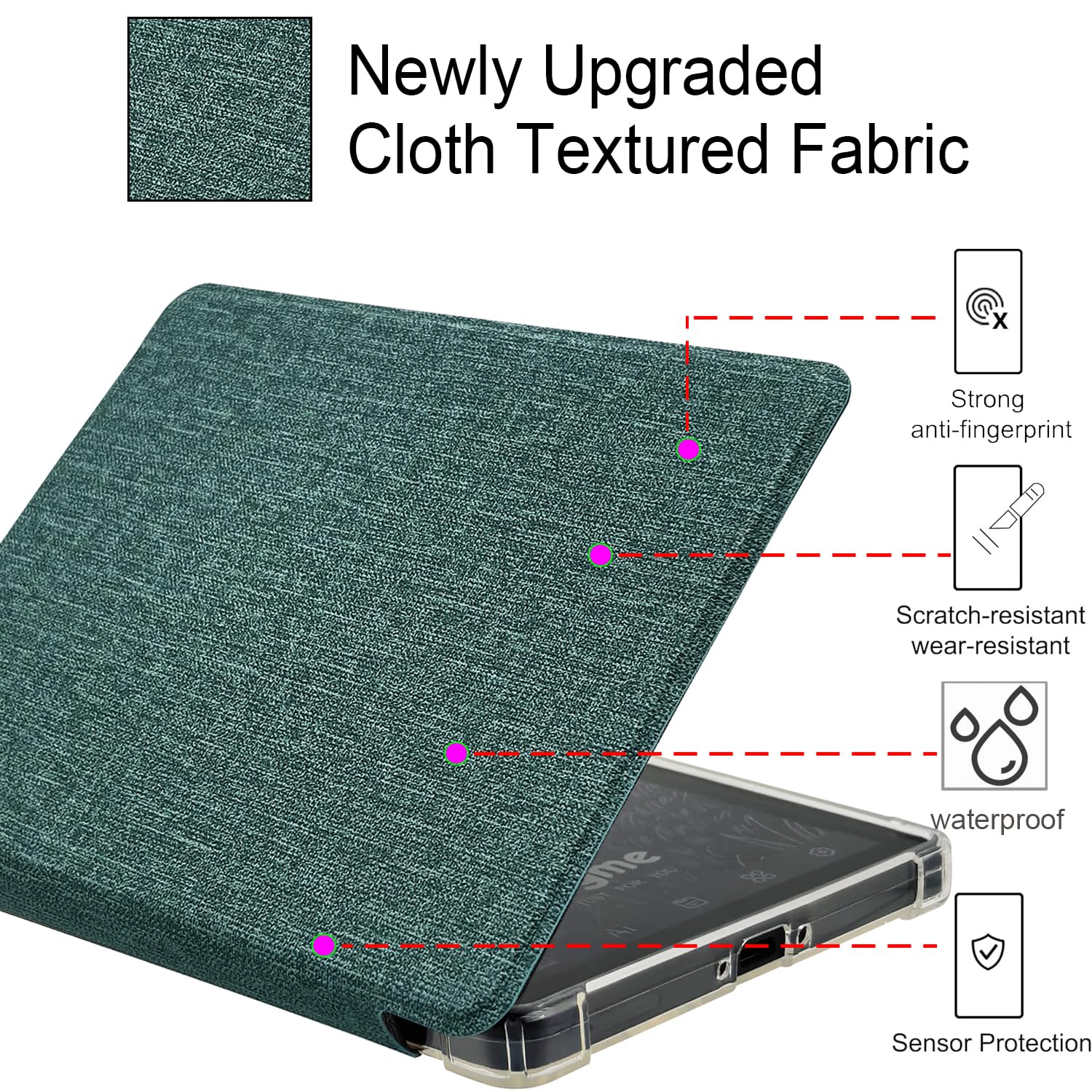 Transparent TPU Back Case for 6'' Bigme B6 Color/Bigme B6 Ultra-Thin Lightweight Enhanced Auto Sleep/Wake Cover with Thickened Corners, Magnetic Closure (Sage Green) - 3