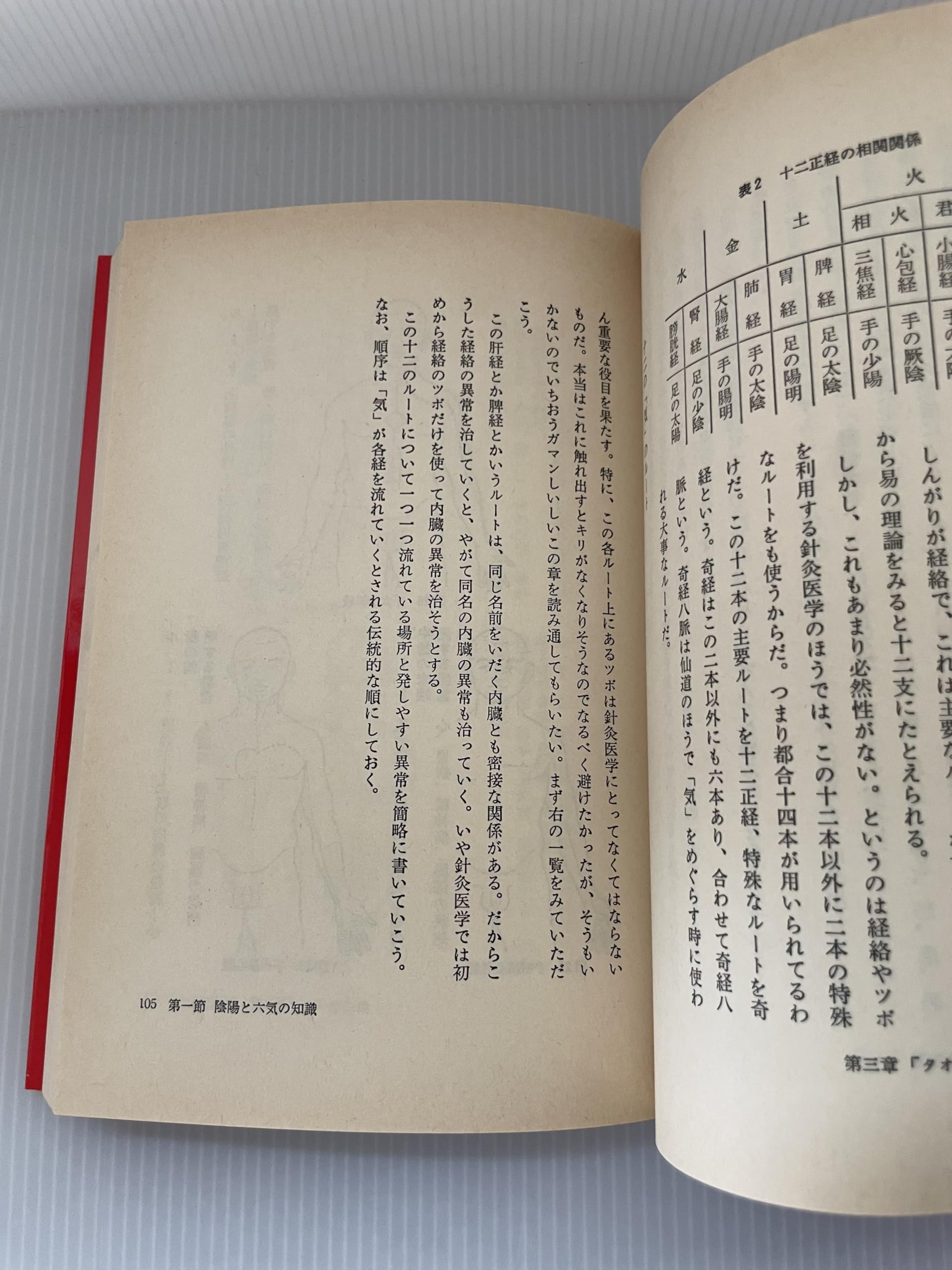Amazon.co.jp: 高藤 聡一郎: 本、バイオグラフィー、最新アップデート
