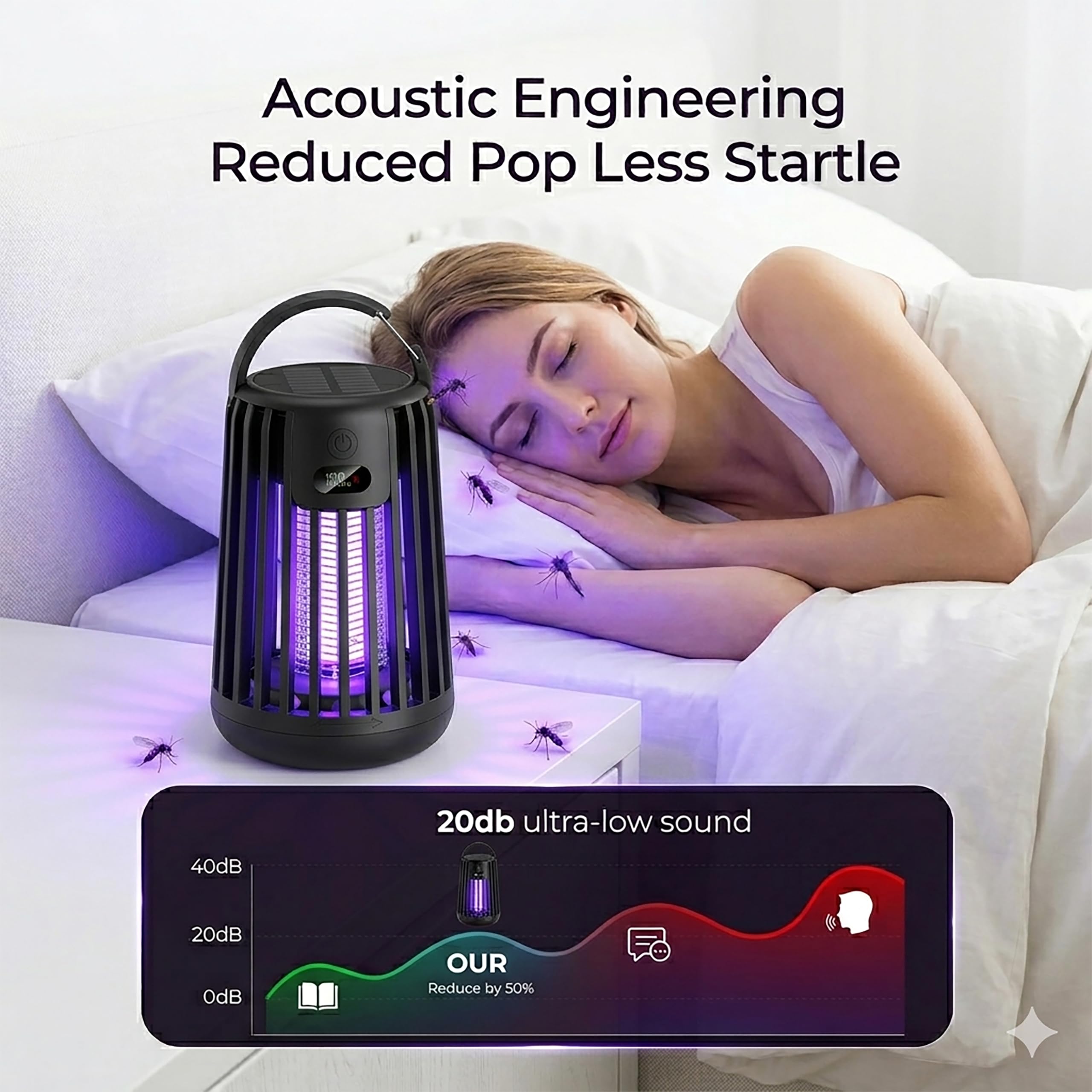 Zapper elettrico ricaricabile a energia solare e USB-C, a doppia onda, anti-insetti, trappola portatile per zanzare con lanterna, per interni ed esterni, casa, giardino, campeggio (nero)