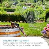 Gardena Pompe pour collecteur d'eau de pluie sur batterie 2000/2 18V P4A - Kit prêt à l'emploi: Débit et pression élevés, Niveaux de puissance réglables, Protection contre la marche à sec (14602-20) - 2