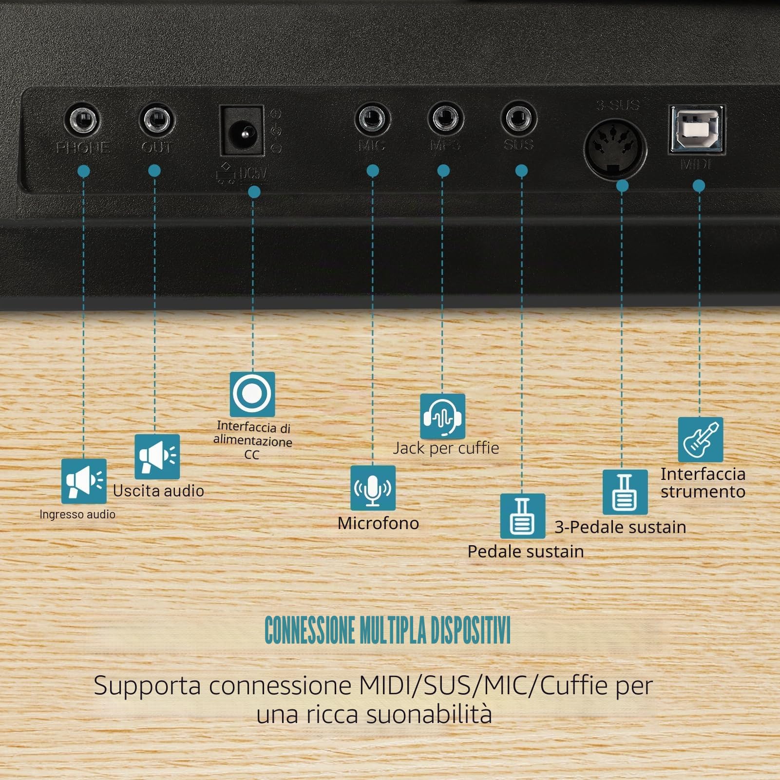 Pianoforte digitale a 88 tasti, tastiera elettrica con tasti semi-pesati, pedale sustain, alimentatore, supporto, custodia, cuffie, per principianti con supporto, nero