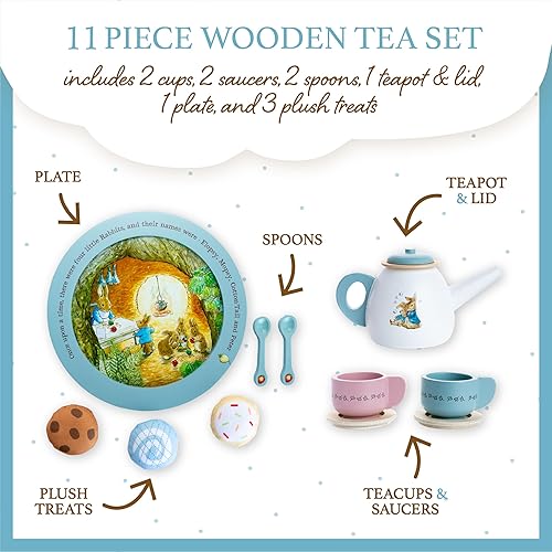 Miniatura 2 de KIDS PREFERRED Beatrix Potter Peter Rabbit - Juego de té de madera para juego de simulación, 11 piezas