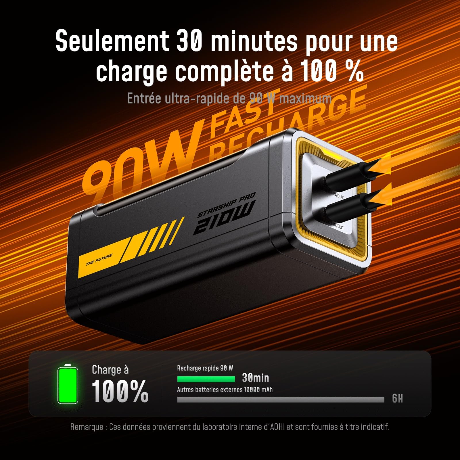 AOHI Batterie Externe 210W PD3.1 PPS 10000mAh, Chargeur Portable à Charge Rapide avec Double Ports USB-C 140W et Écran Intelligent, Future Starship 37Wh pour MacBook Pro/Air, iPad, iPhone 17, Gris