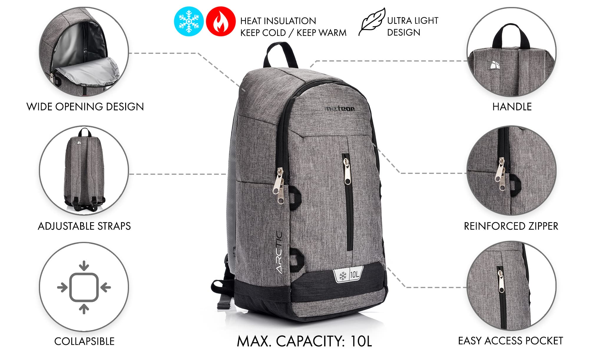 meteor Mochila Térmica Porta Alimentos para Picnic Playa Camping - Portatil Bolsa Aislamiento de Enfriamiento 10 L o 20 L Arctic - 4