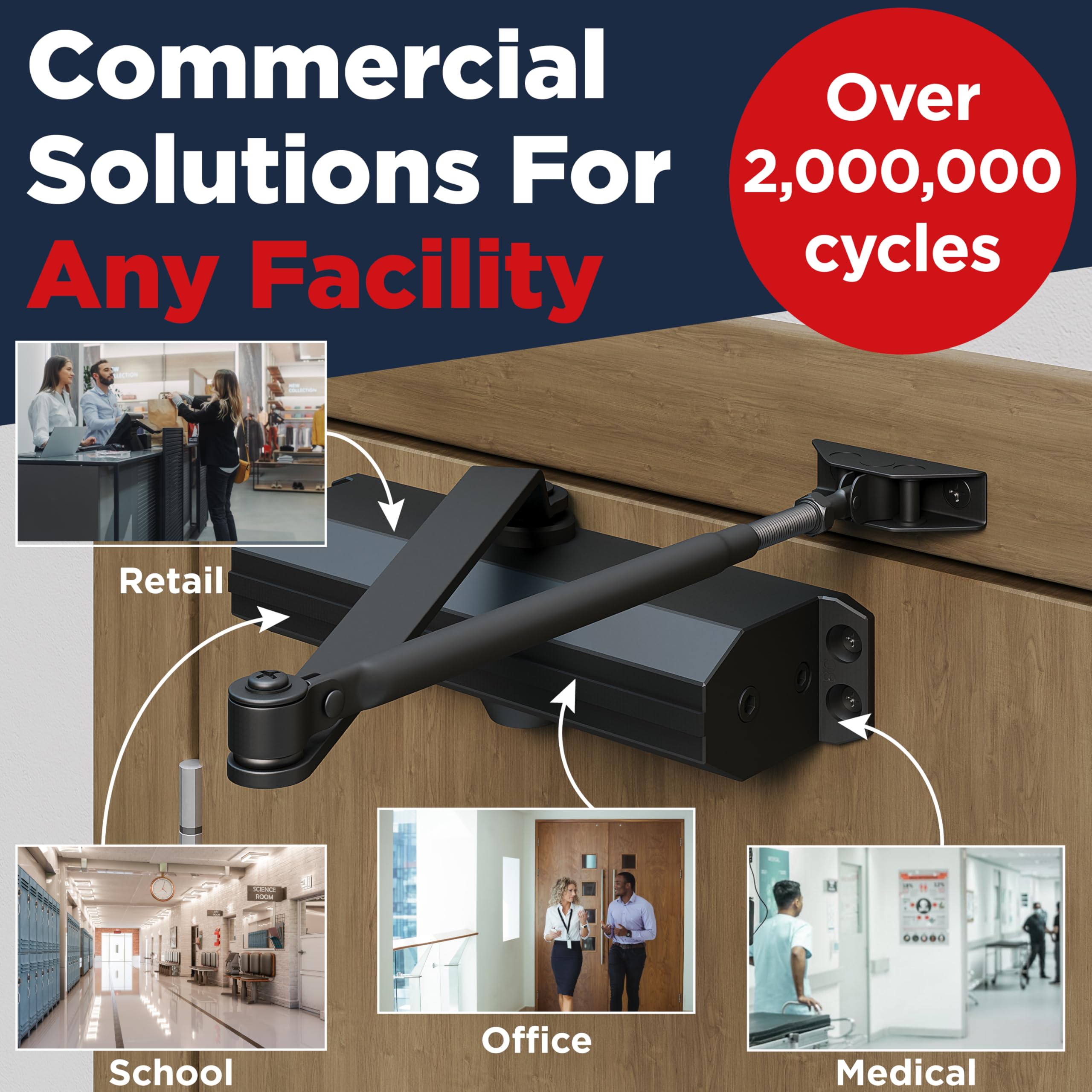 Commercial Door Closers - ADA Compliant -4 Commercial Door Closers - ADA Compliant -4