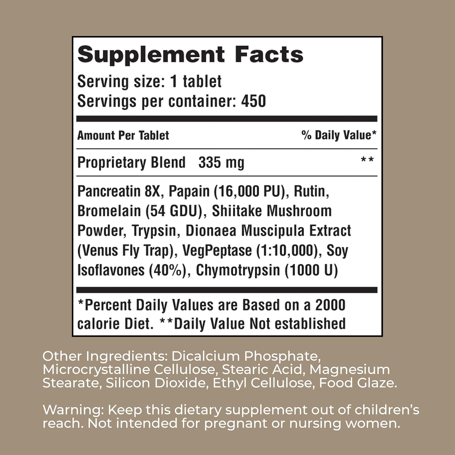 American Nutriceuticals - Nutrizyme Proteolytic Enzymes Tablets - 450 Count (1 Pack)