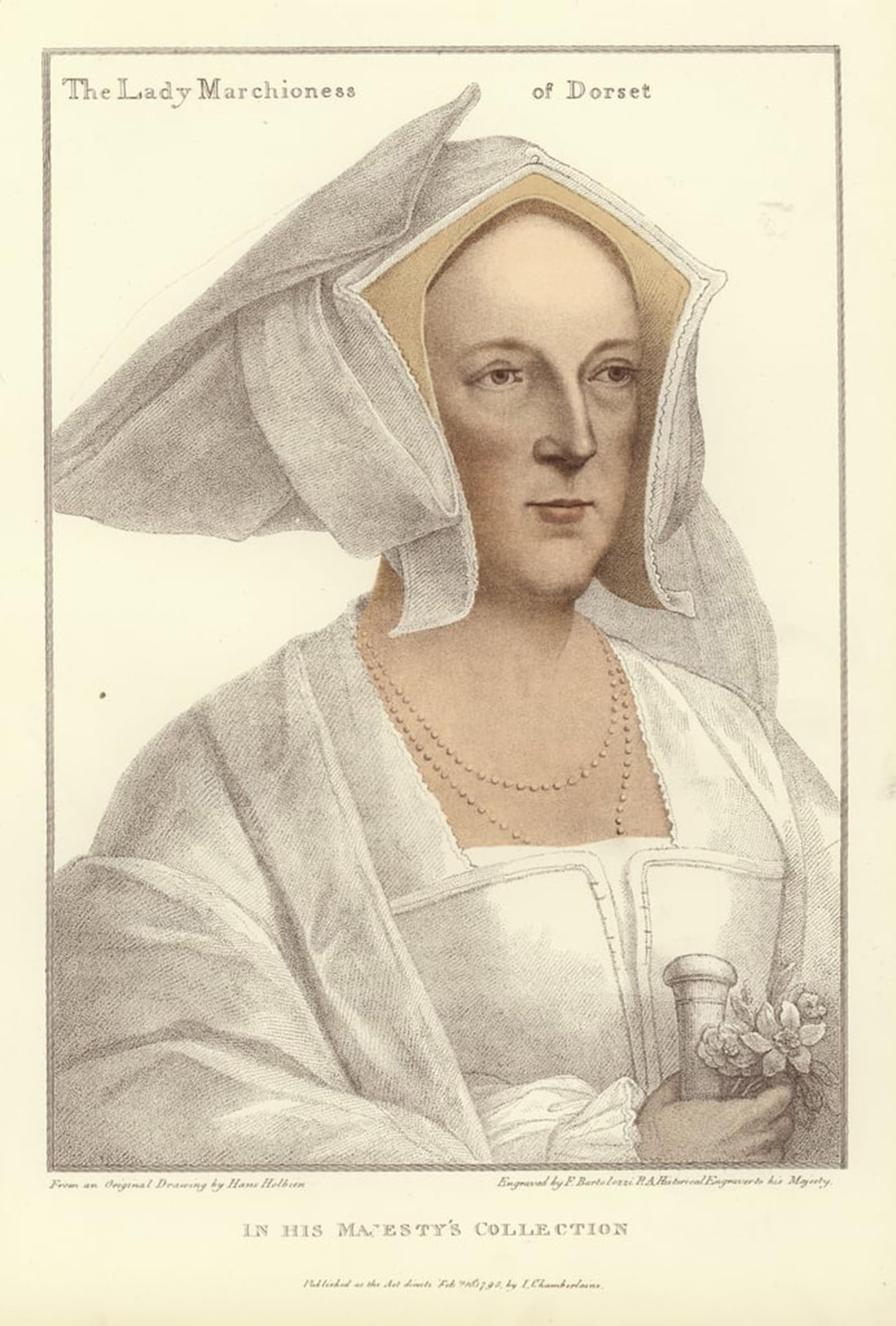 SERENDIPITP Vintage Picture Print on Canvas Wall Art Poster Frances the Marchioness of Dorset by Hans Holbein Der Jüngere Artwork Print Poster for Wall Decor 60x90cm