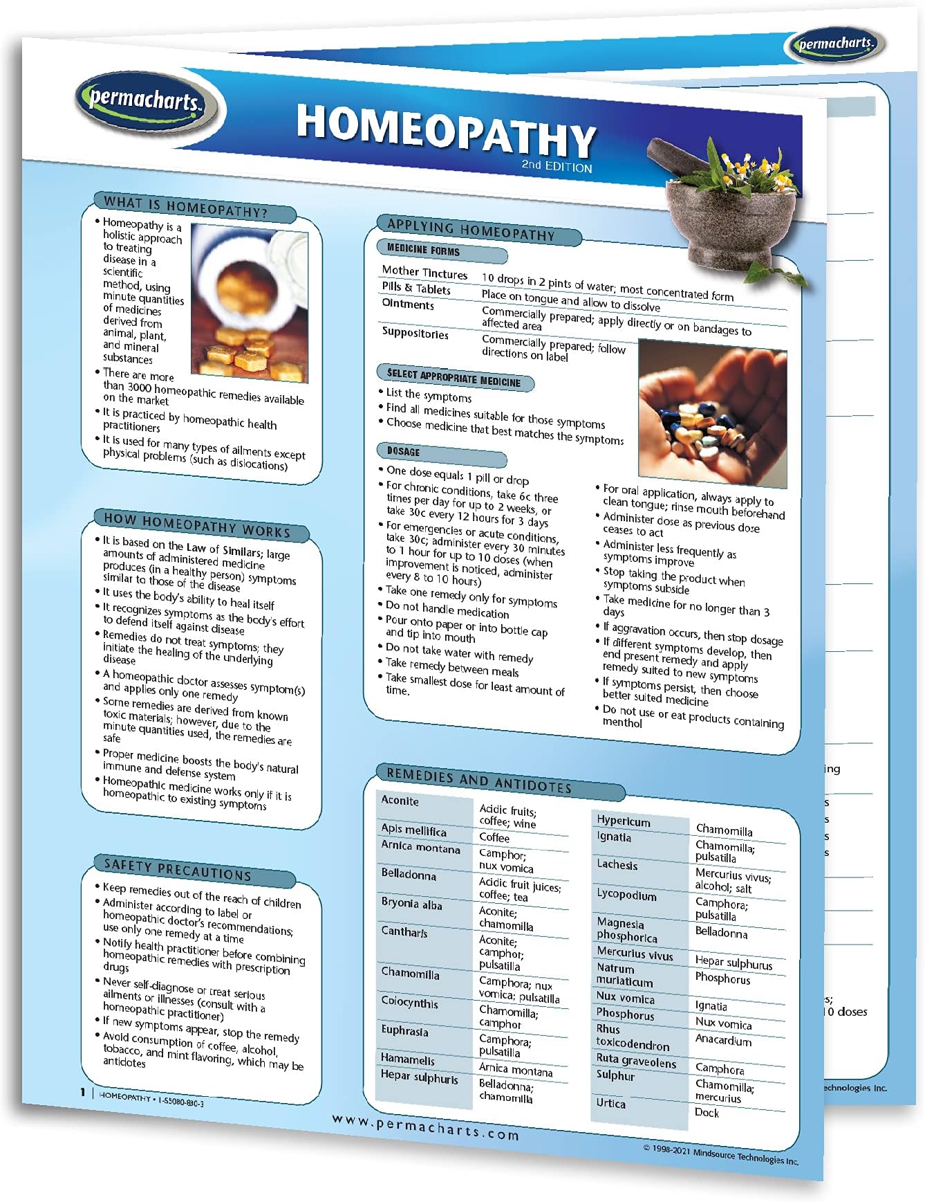 Homeopathy Alternative Medicine Guide - Quick Reference Chart by Permacharts