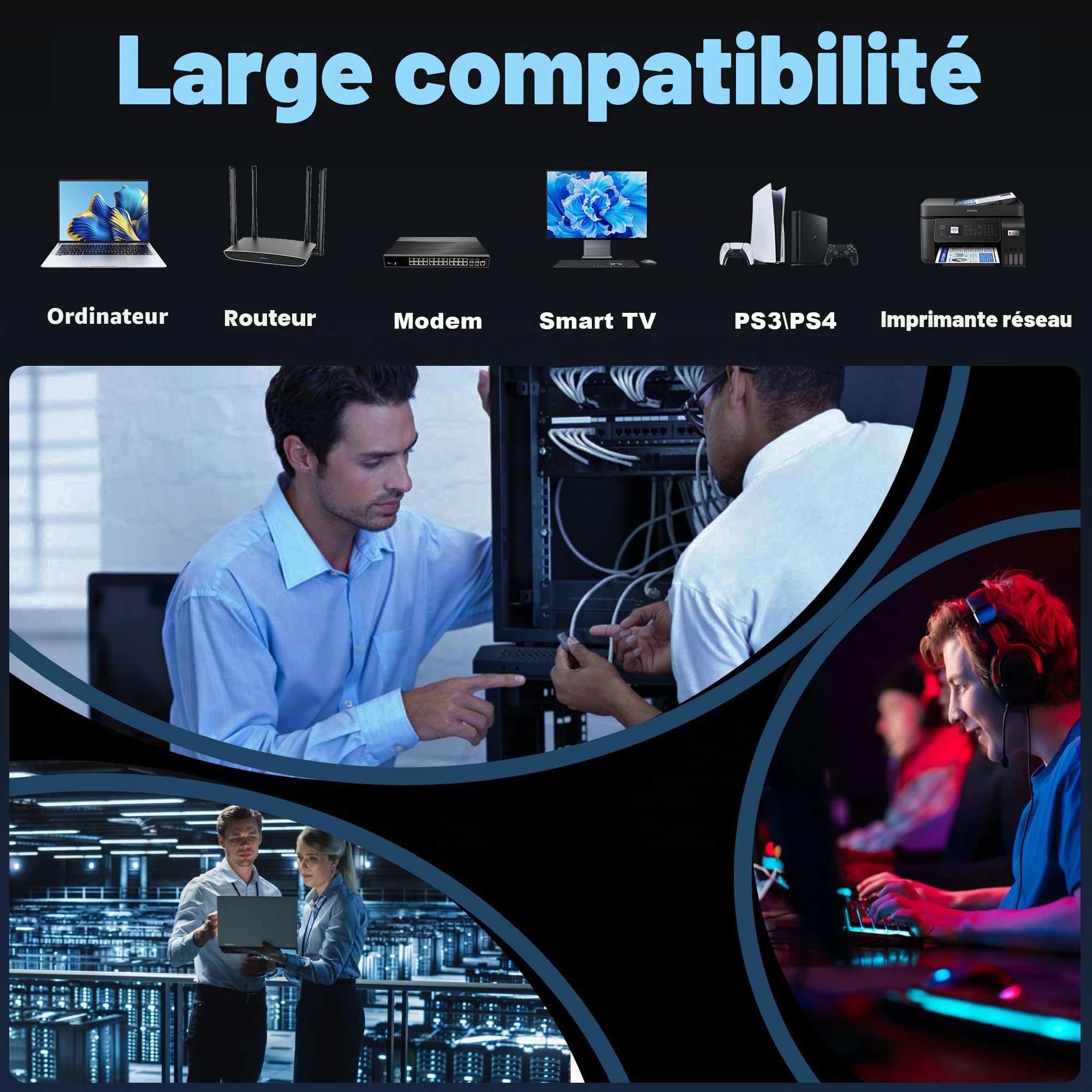 Soibke Cable Ethernet 50m, Cat 6 Rj45 Câble Réseau 50 Mètres Blanc Exterieur Haut Debit Fibre, Gigabit Installation Cable Internet 23AWG UTP Impermeable Cable LAN pour Routeur Modem