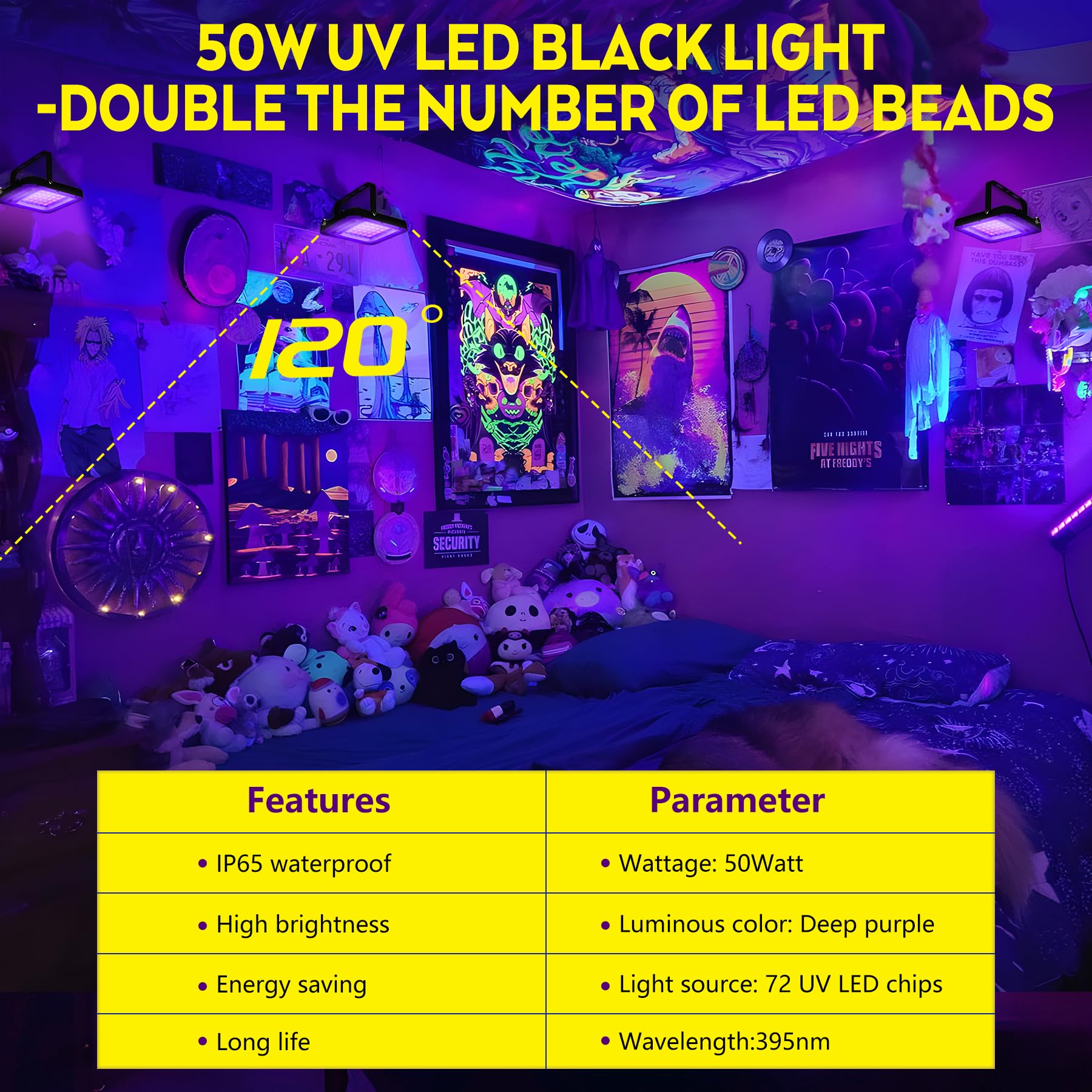 VAYALT 2 Pezzi 50W Luce Nera UV, IP65 Impermeabile Luce UV, 395nm Potente Faro UV, Faretto UV LED per Festa Glow, Bar, Acquario, Natale, Decorazione di Halloween, Pittura, Effetti Fluorescenti
