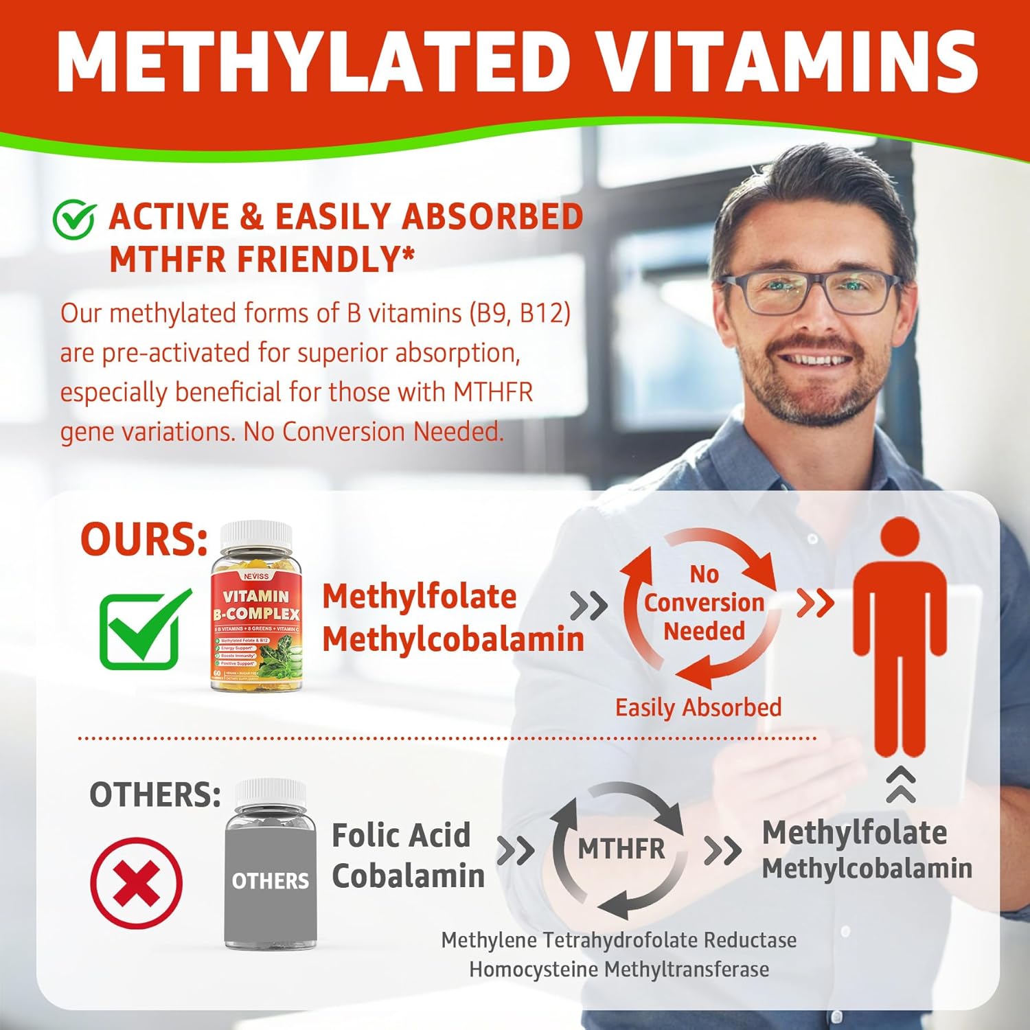 NEVISS Vitamin B Complex with B1, B2, B3, B5, B6, B7, B9, B12, C, Zinc & Organic Greens Blend - Methylated B Complex Gummies Supplements for Energy, Immune Support and Focus -Sugar Free, 2-Pack