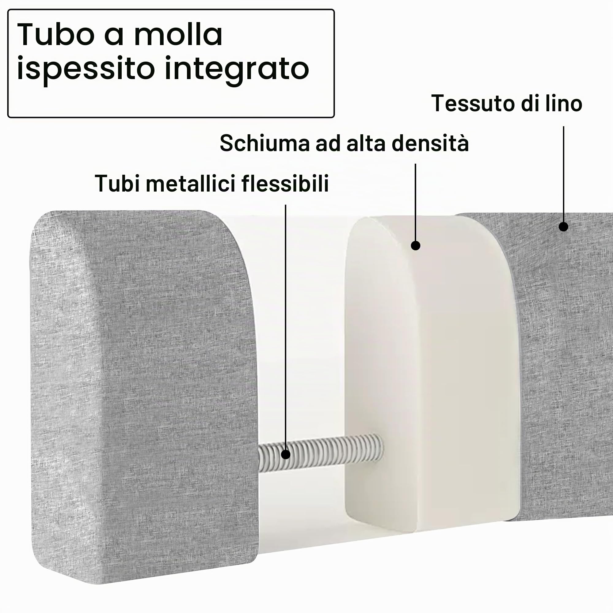 LARS360 Griglia di protezione del letto, 180 cm, per bambini, regolabile in altezza, con chiusura lampo e bottoni a pressione, accessorio portatile per lettino (lino grigio)