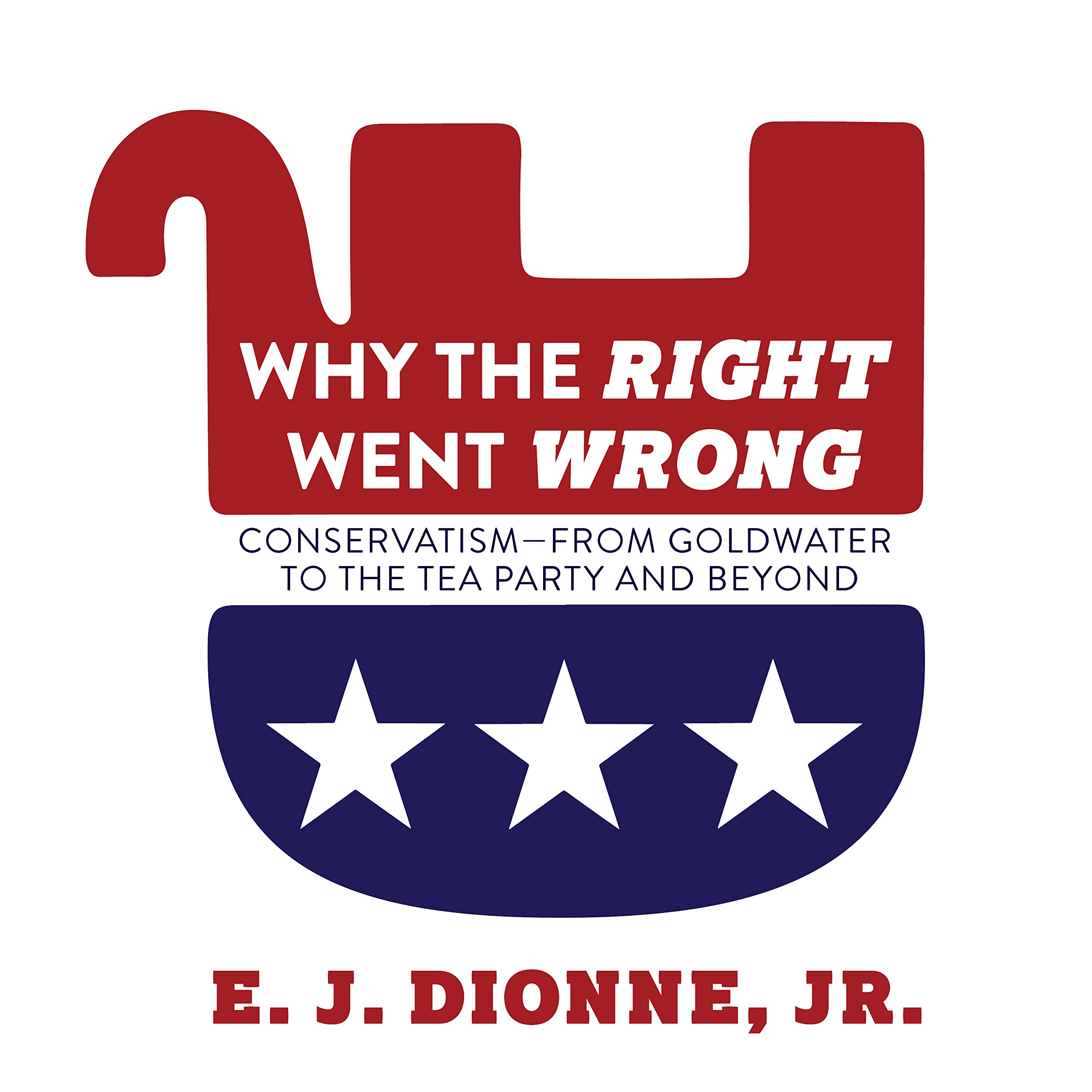 Cover art for Why the Right Went Wrong