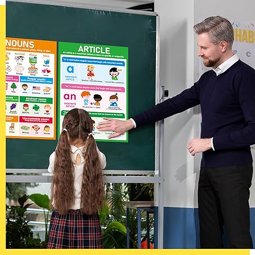 Miniatura 28 de Gethelud 17 paquetes de pósteres educativos, cubierta de película de PET, herramientas de aprendizaje preescolar para guardería, jardín de infantes