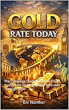 Gold Rate Today: The Complete Guide to Global Prices, Investment Strategies, and Forecasts Through 2050