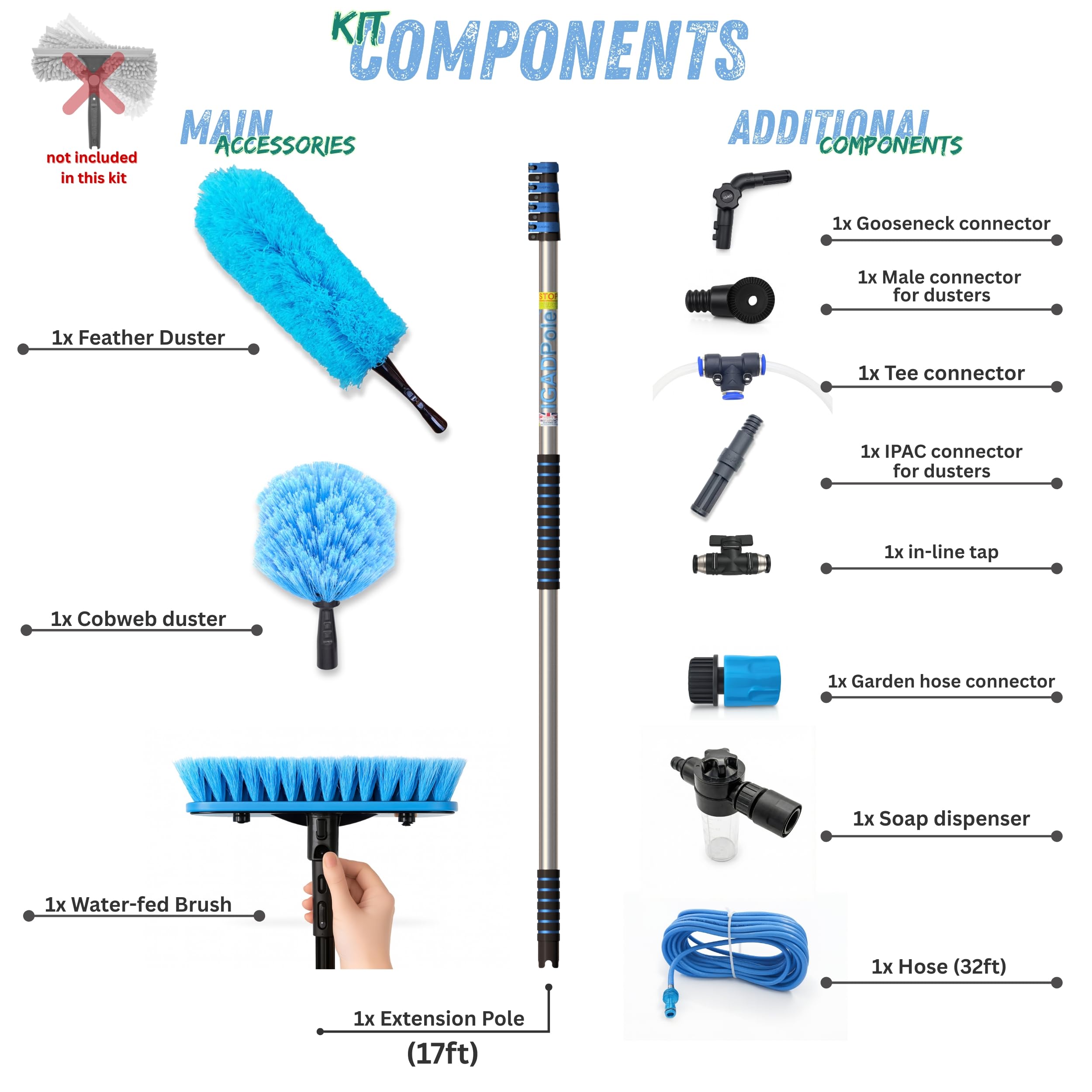 IGAD Kit Pulizia Finestre con Asta Telescopica 5m, Spazzola Alimentata ad Acqua 25cm, Dispenser Sapone, Rubinetto e Accessori