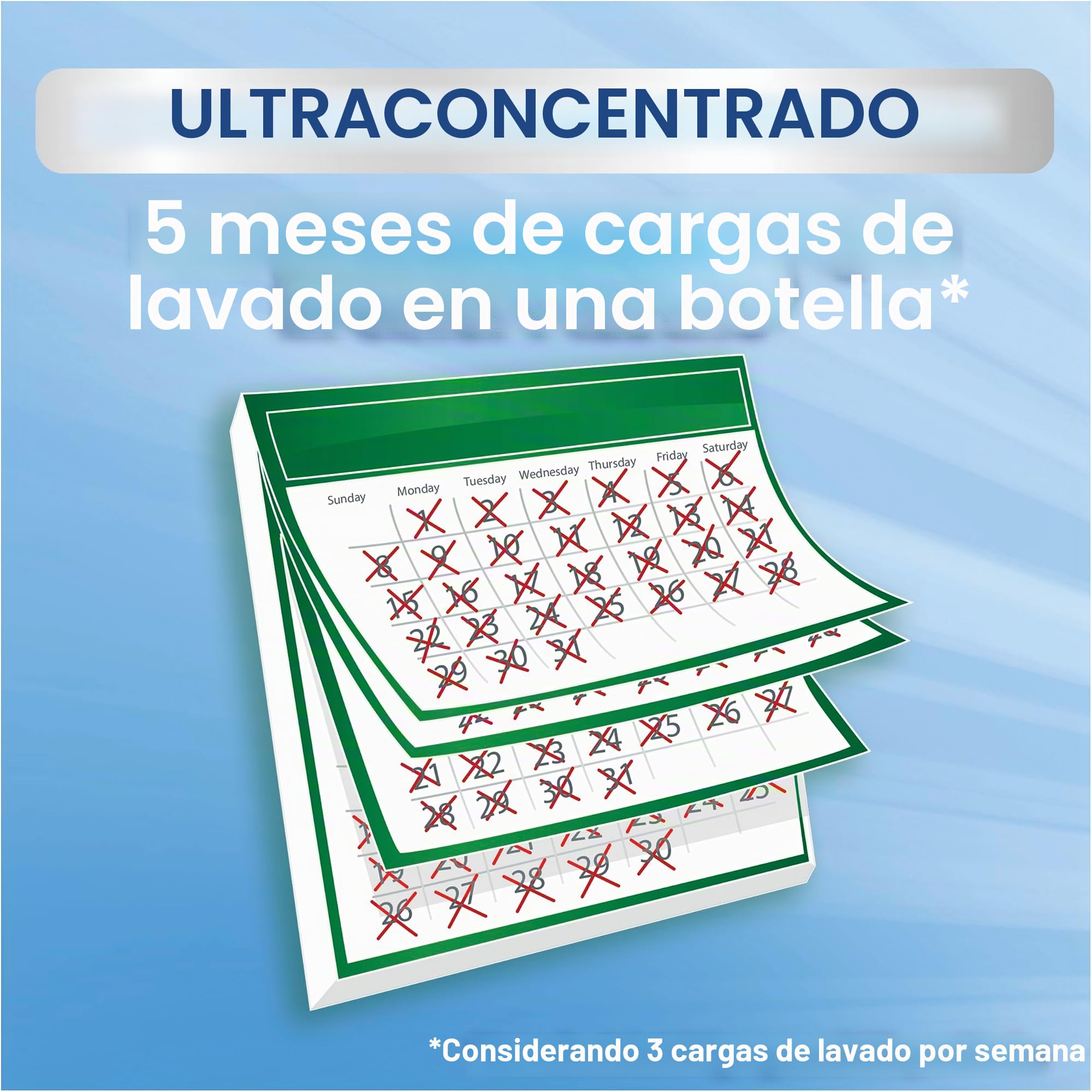 Persil Ultra concentrado Sensitive Gel (124 lavados), detergente líquido para alérgicos y bebés en botella más pequeña para menos plástico, elimina las manchas difíciles, dermatológicamente probado