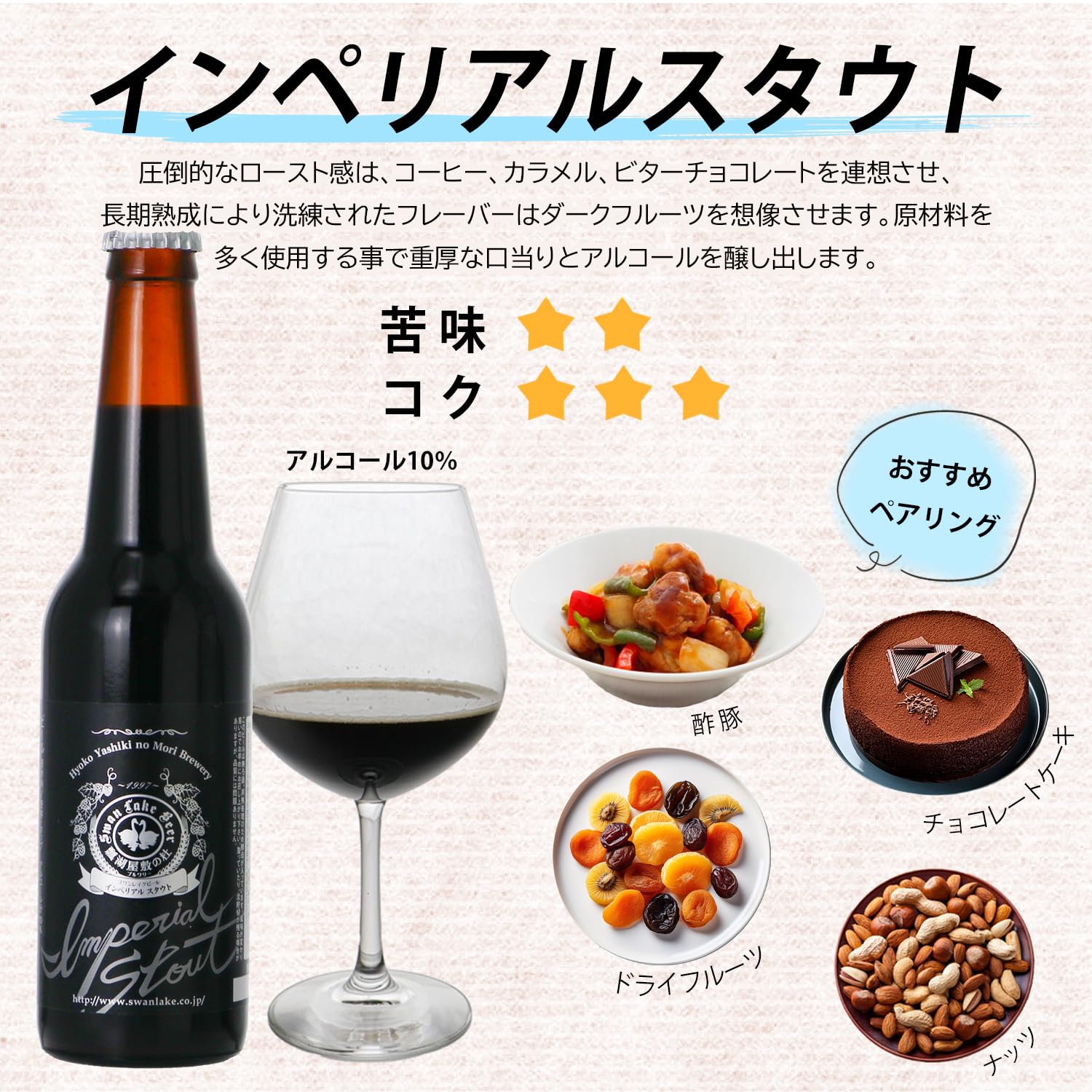 Amazon.co.jp: スワンレイク クラフトビール 重厚な口当たりと高い