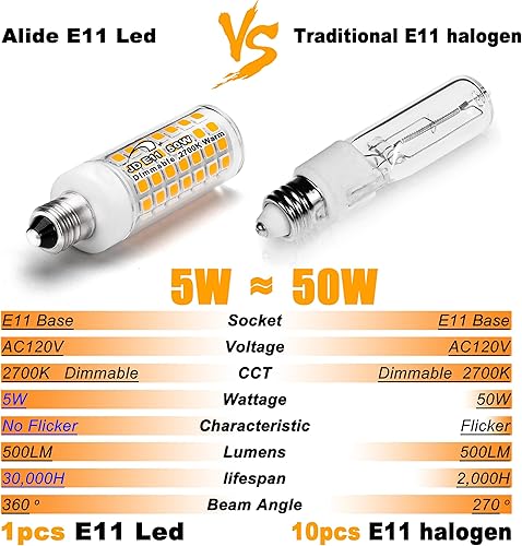 Miniatura 8 de ALIDE Bombilla LED E12 roja y verde para vela, 4 W (equivalente a 40 vatios), base pequeña E12 C7 T6, bombillas LED rojas y verdes para Navidad,