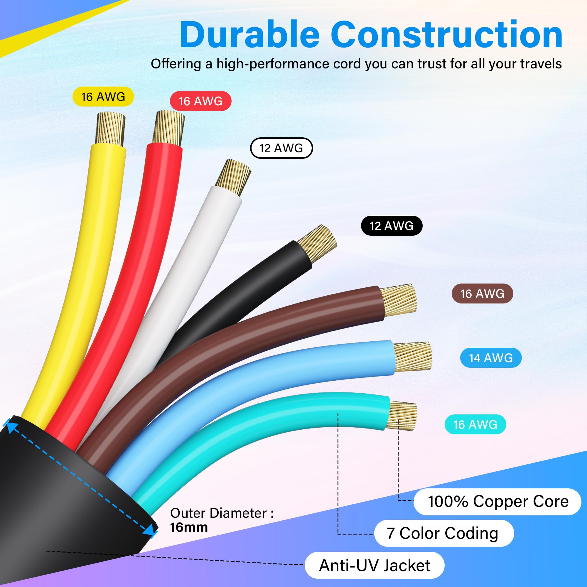 Cable de remolque en línea de 7 vías resistente de 15 pies con caja de conexiones impermeable de 7 bandas, extensión de cable conector de 7 pines para RV, camión, caravana, barco, enganche de remolque
