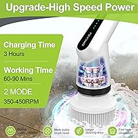Vista 3 de WKY - Cepillo Eléctrico Giratorio - Cepillo de Ducha Impermeable IPX7 10 en 1 Mejorado, Mango Retráctil y 2 Velocidades para Inodoro, Baño, Bañera