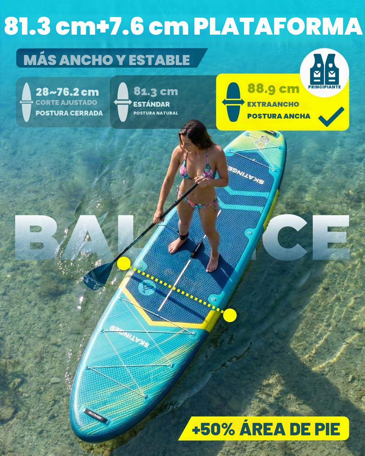 Skatinger Tabla de Remo Inflable de pie, Tabla de Remo Inflable de 11 x 34 x 6 Pulgadas, Tabla de Remo de Yoga con Mochila 1600D, 6 Anillos en D adicionales, Correa para el Hombro, Aleta Central de