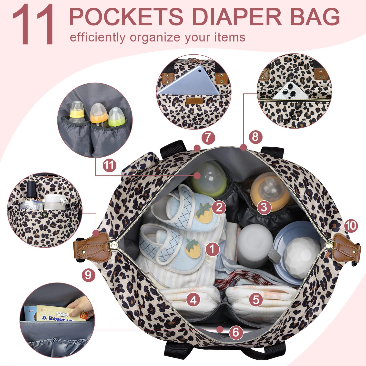 Pritent Diaper Bag Tote - Diaper Baby Bags with Pacifier Case, Shoulder Straps, Stroller Clips, Waterproof Large Mommy Maternity Travel Baby Bag for Mom and Dad, Leopard, Medium