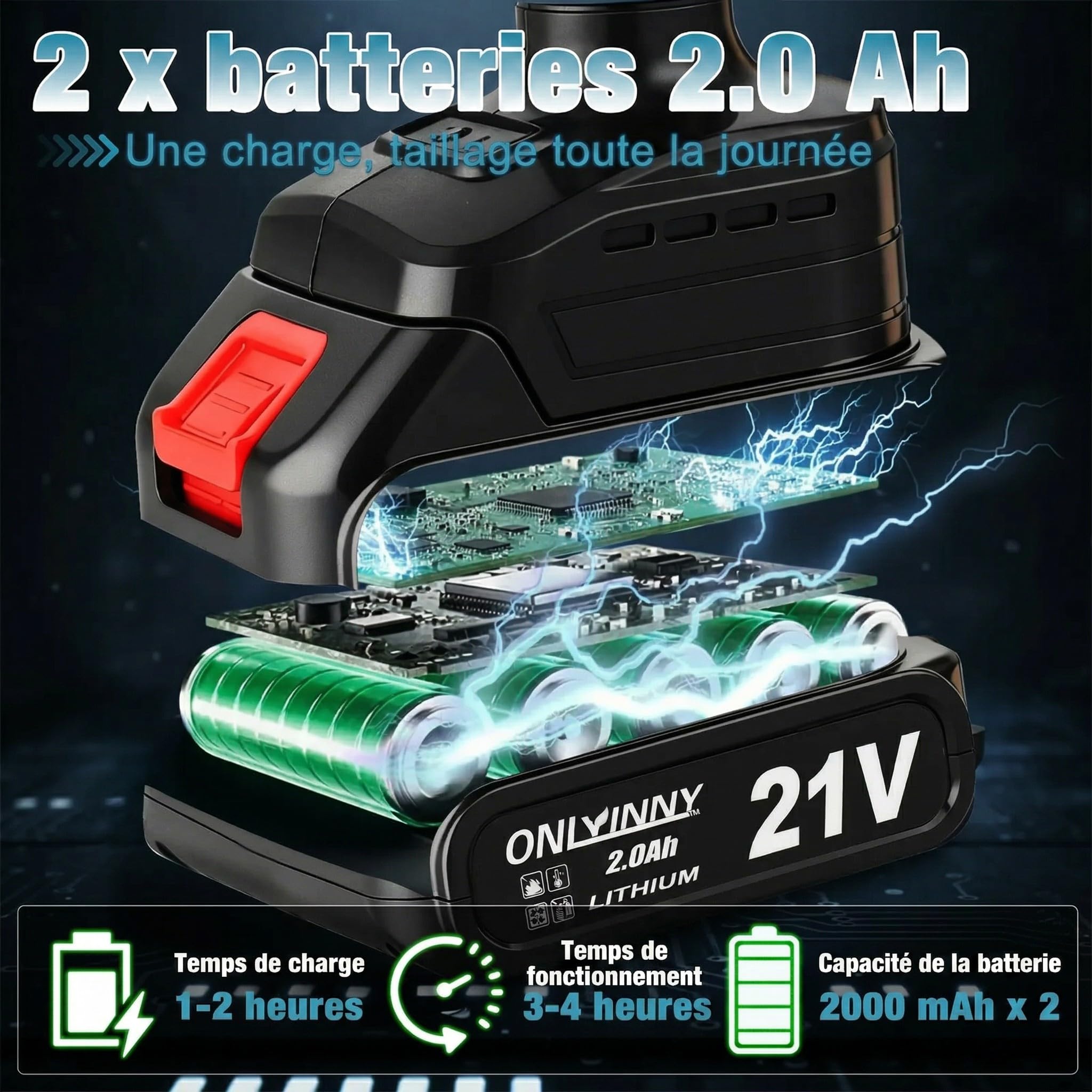 Sécateur électrique 21 V, sécateur électrique sans balais amélioré de 600 W avec 2 batteries 2,0 Ah, 2 lames, chargeur rapide