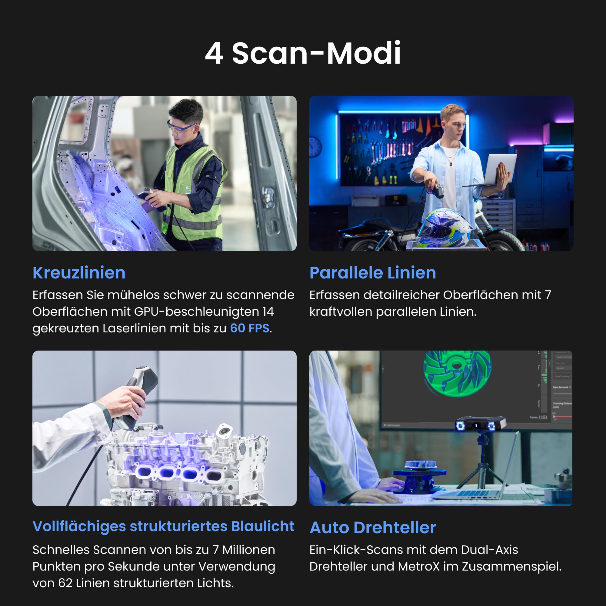 Revopoint MetroX 3D Scanner für 3D-Druck, bis zu 0,01mm Präzision, Genauigkeit Metrologischer Qualität, Blaulaser, Bis zu 60 fps, 4 Scan Modi, Scannen metallischer/dunkler Objekte, Standard