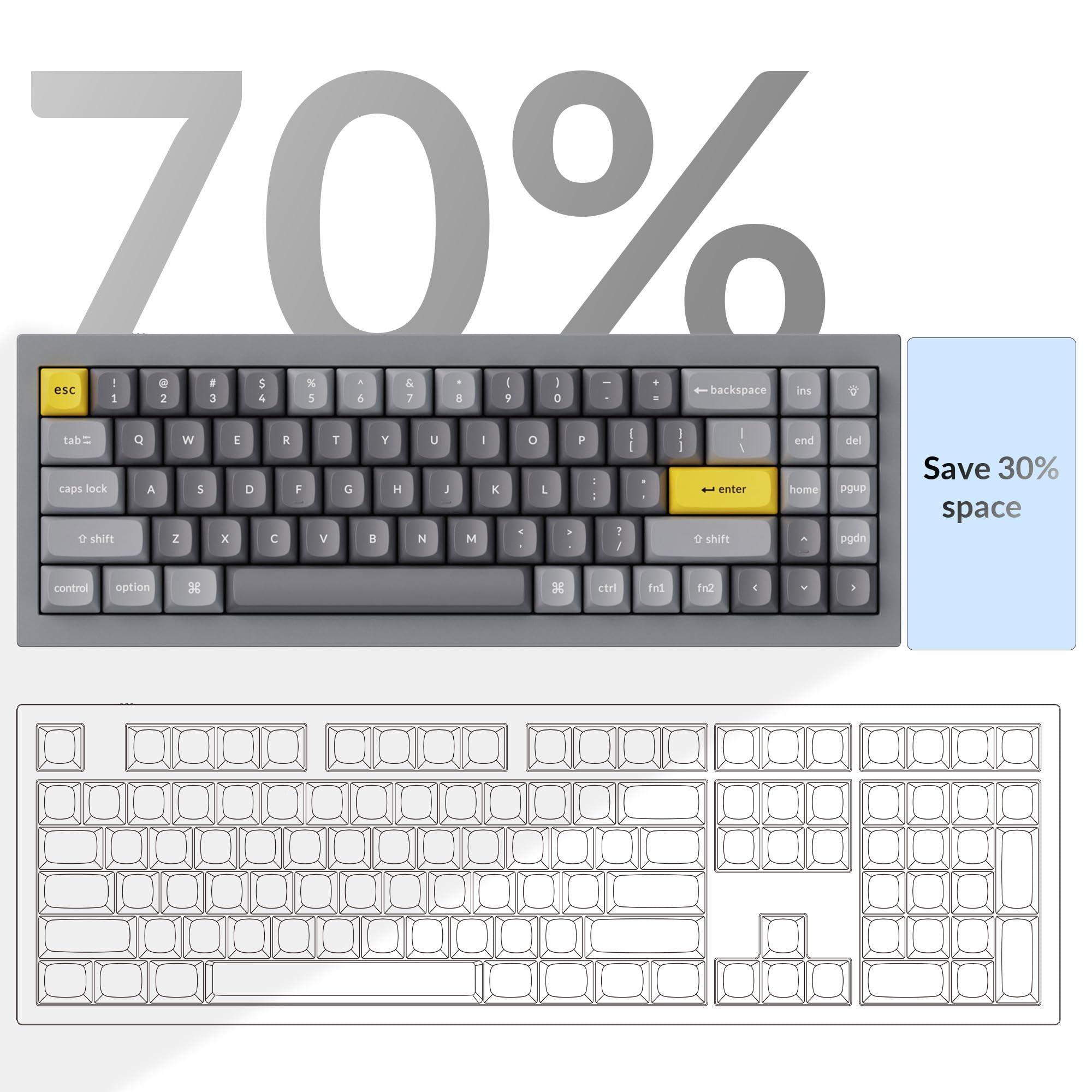 Amazon.com: Keychron Q7 70% Layout Hot-Swappable RGB Wired Custom