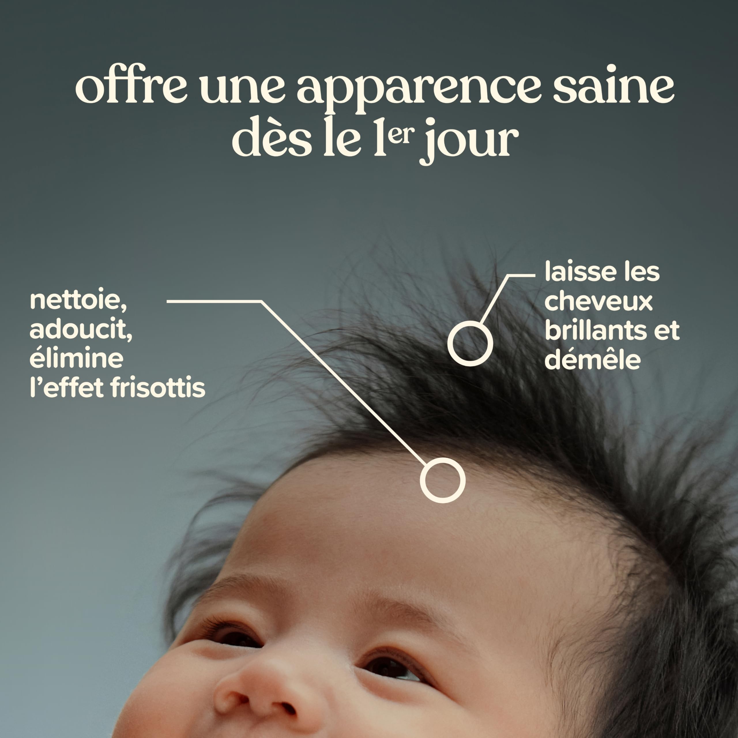 Johnson's Baby – Shampoing (500 mL) – Ne pique pas les yeux – 94% d’ingrédients d’origine naturelle – Pour des cheveux et un cuir chevelu qui semblent plus sains