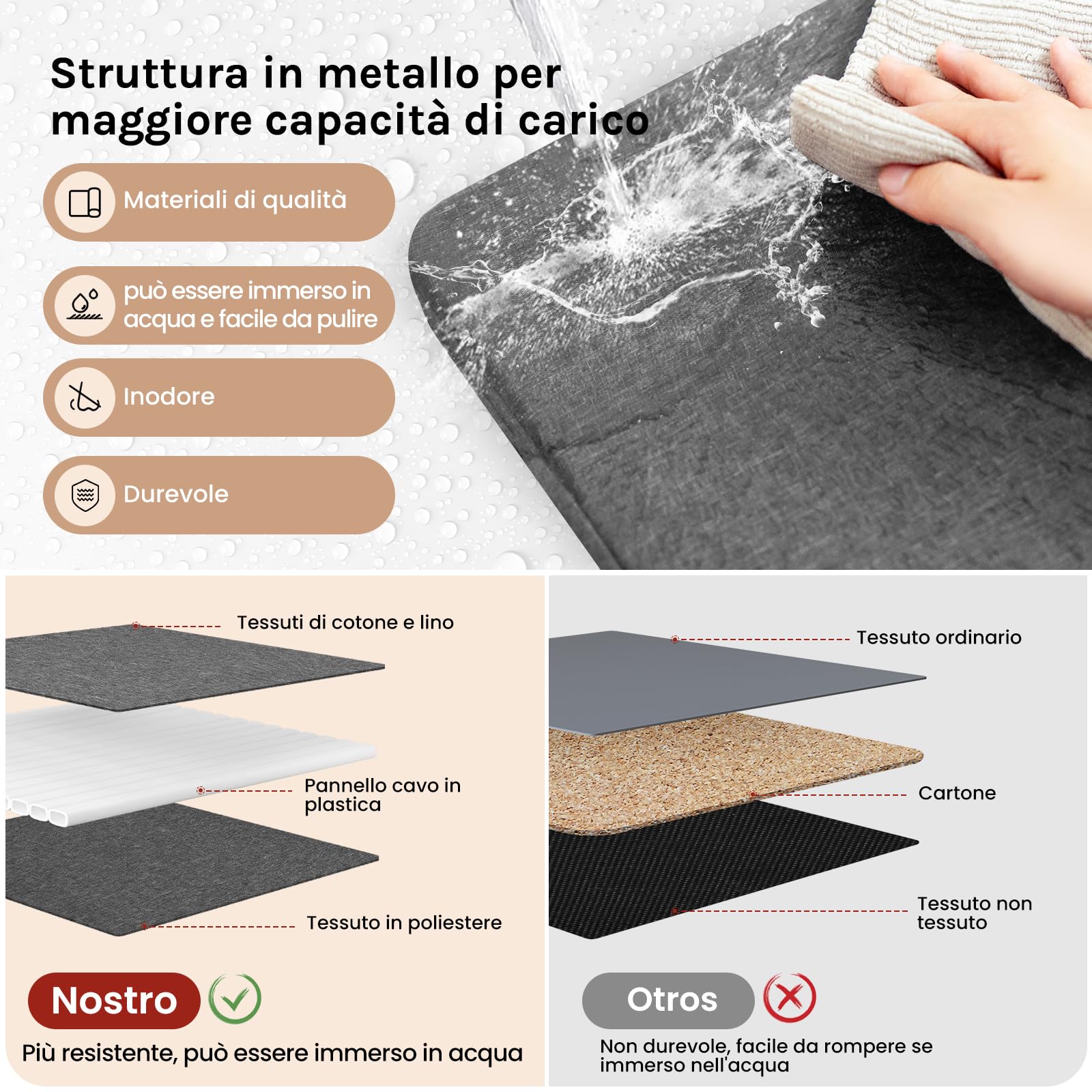 WOLTU Scatole Contenitori Pieghevoli Set di 5, Cubi in Tessuto con Coperchio, Manico e Struttura in Metallo, Organizer per Scaffale e Armadio, Grigio, 30x30x29cm