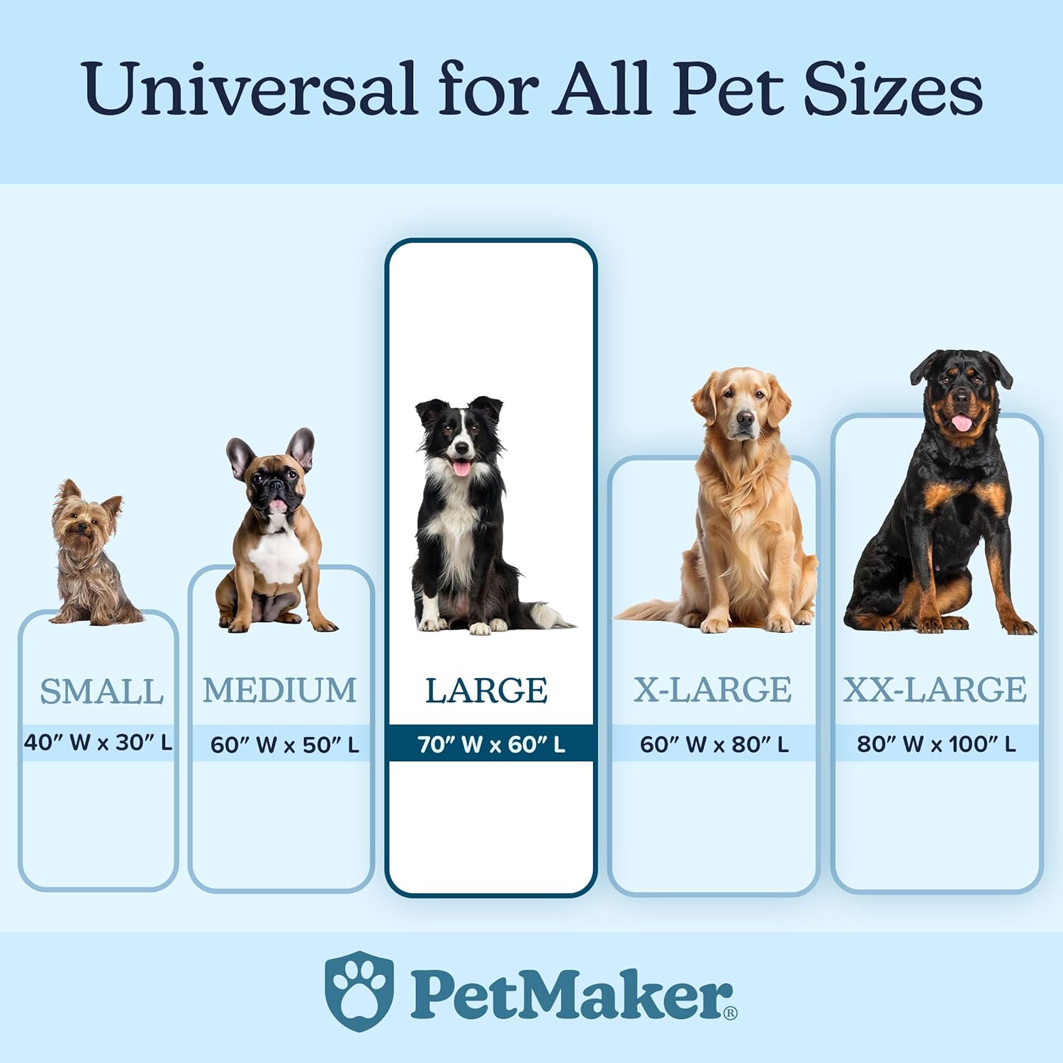 PETMAKER Dog Blanket - 60x70in Reversible Sherpa Blanket - Throw Blankets for Bed, Couch, Crate, or Car - Machine Washable Puppy Essentials (Cream)