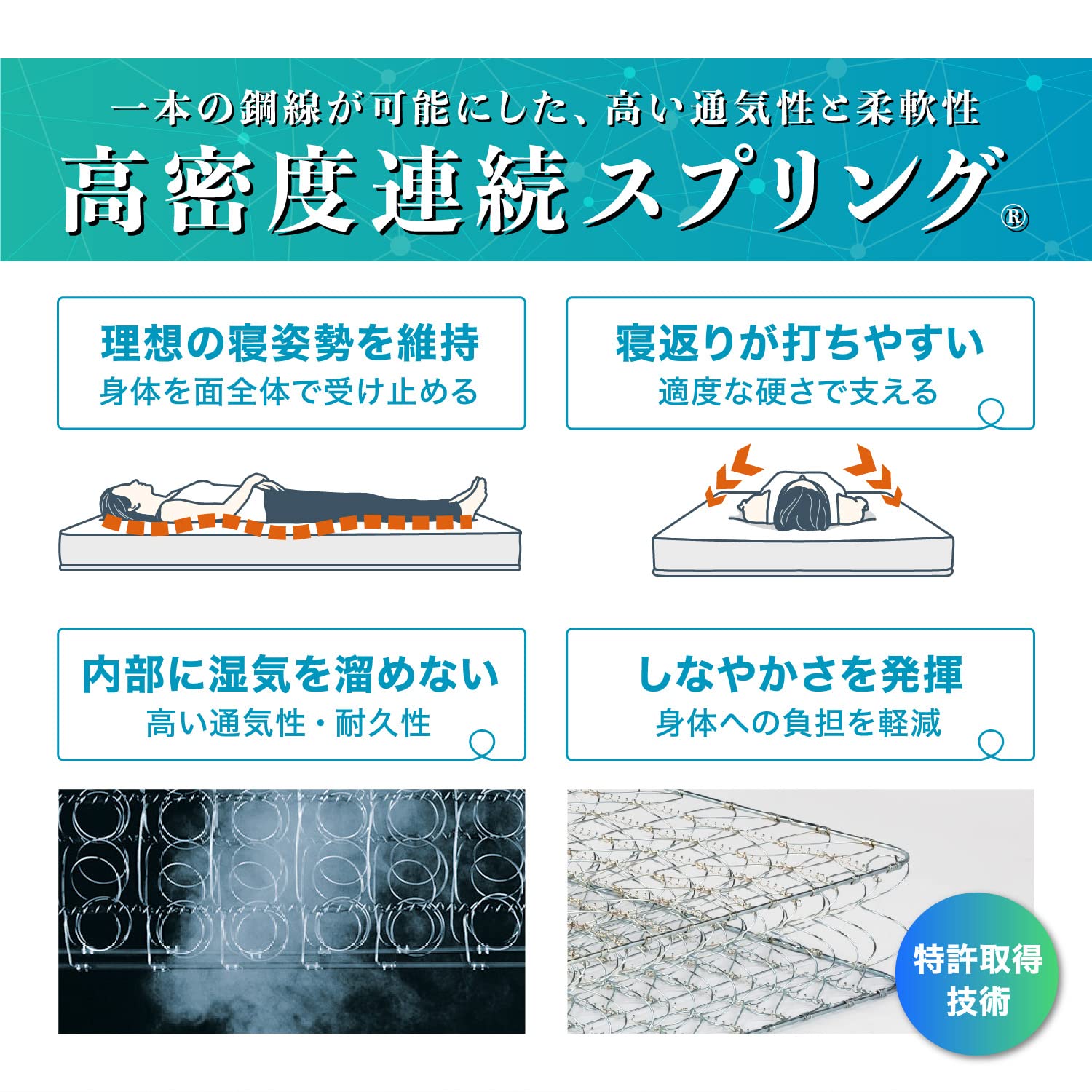 フランスベッドゼルトスプリング防ダニ 抗菌防臭 日本製 (セミダブル）フレーム付 フランスベッド マットレス セミダブル 2年保証 寝返りしやすい