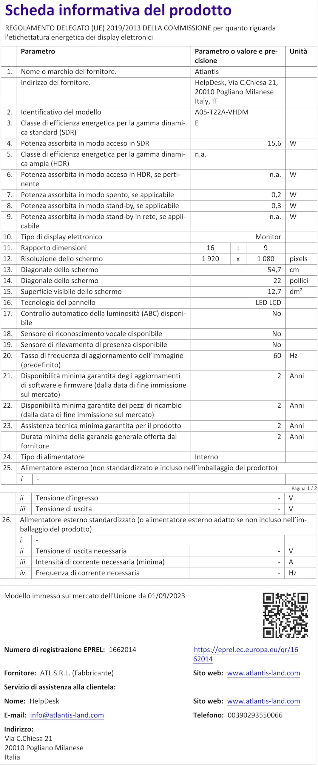 Pulsantiera 2x2 - Compatibile con LED - it