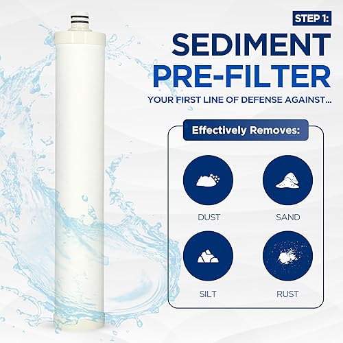 Miniatura 2 de Culligan AquaCleer AC-30 - Cartucho, filtro y membrana de repuesto compatible con sistema de ósmosis inversa, 4 unidades