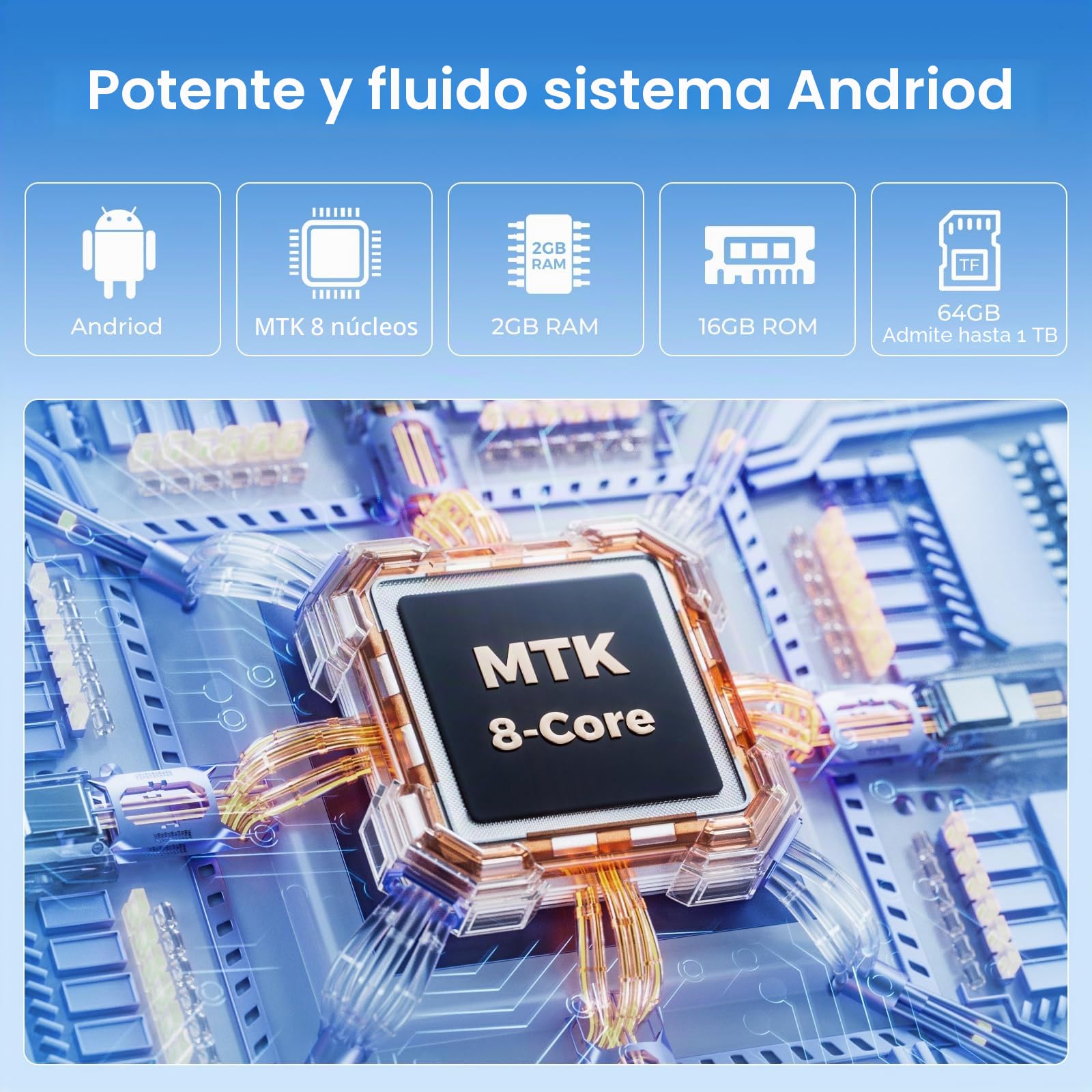 Innioasis 80 GB Reproductor MP3 con Bluetooth y WiFi, Reproductor de música Mp3 y Mp4 ave Spotify, Kids, Tidal, Deezer, Reproductor de vídeo con pantalla táctil de 4 pulgadas, 1080 P(blanco y azul)