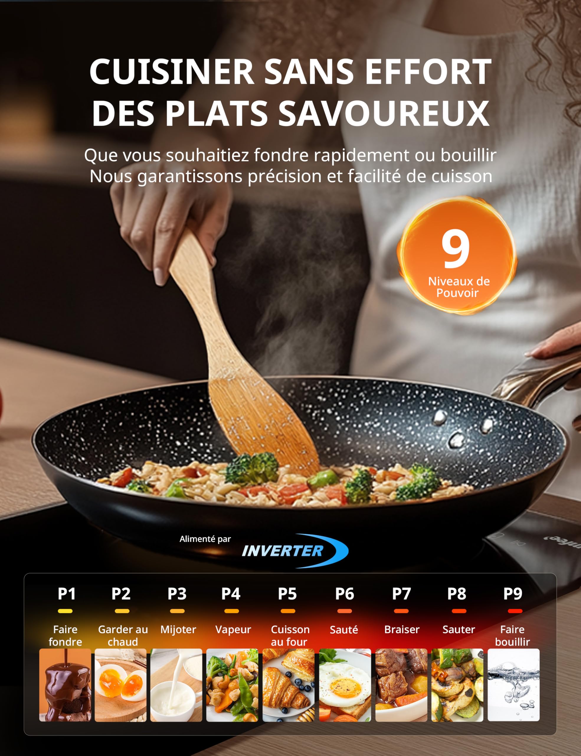 COMFEE' CIH351D257K0 Table de Cuisson à Induction Encastrable 2 Zones, 9 Niveaux de Puissance, Fonction Boost, Commande Tactile